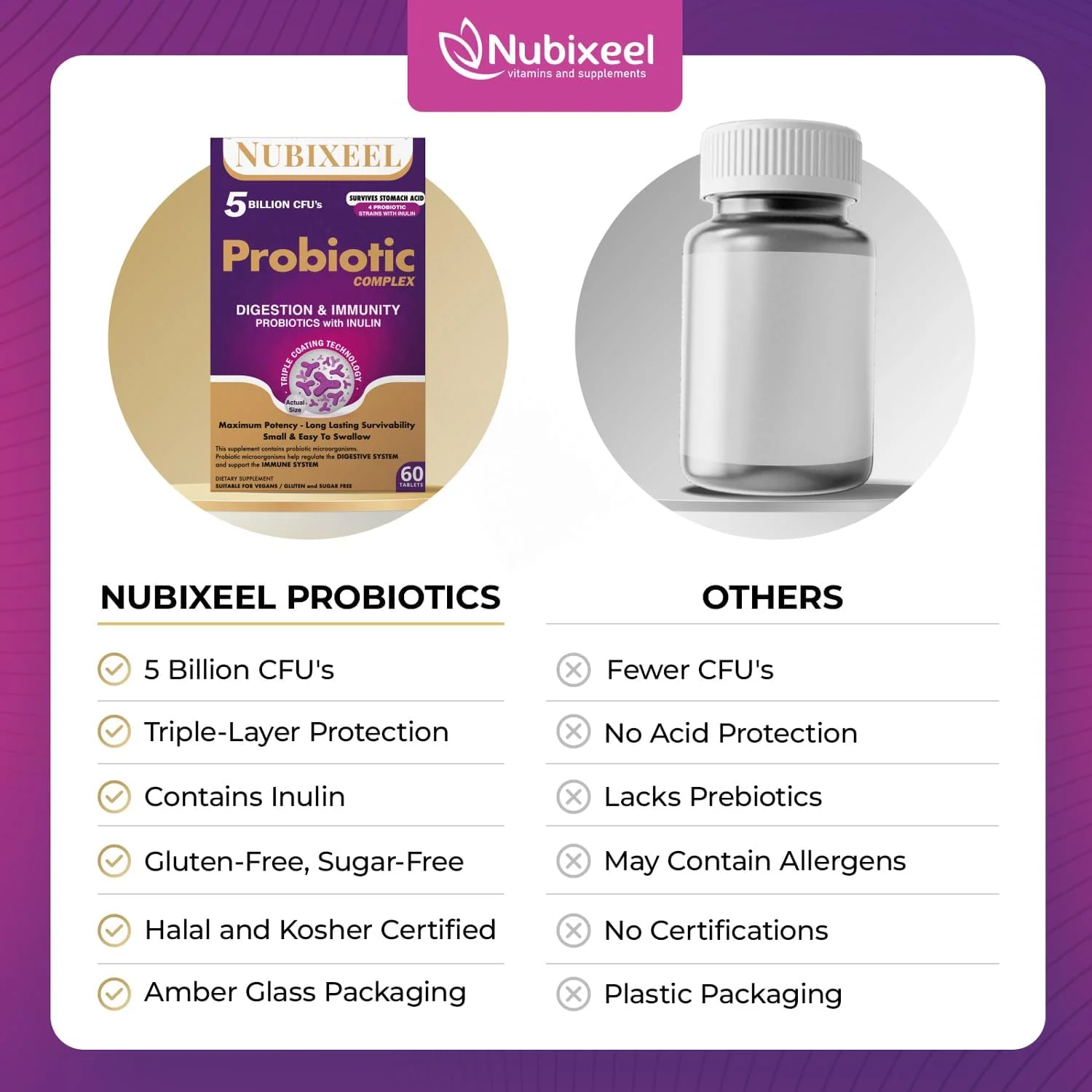 قرص های پروبیوتیک ممتاز - 5 میلیارد CFU با پری بیوتیک ها و لاکتوباسیلوس | پشتیبانی از سلامت دستگاه گوارش، ایمنی و پوست | برای زنان و مردان | فاقد گلوتن | فاقد شکر | دارای گواهی حلال | سلامت روده