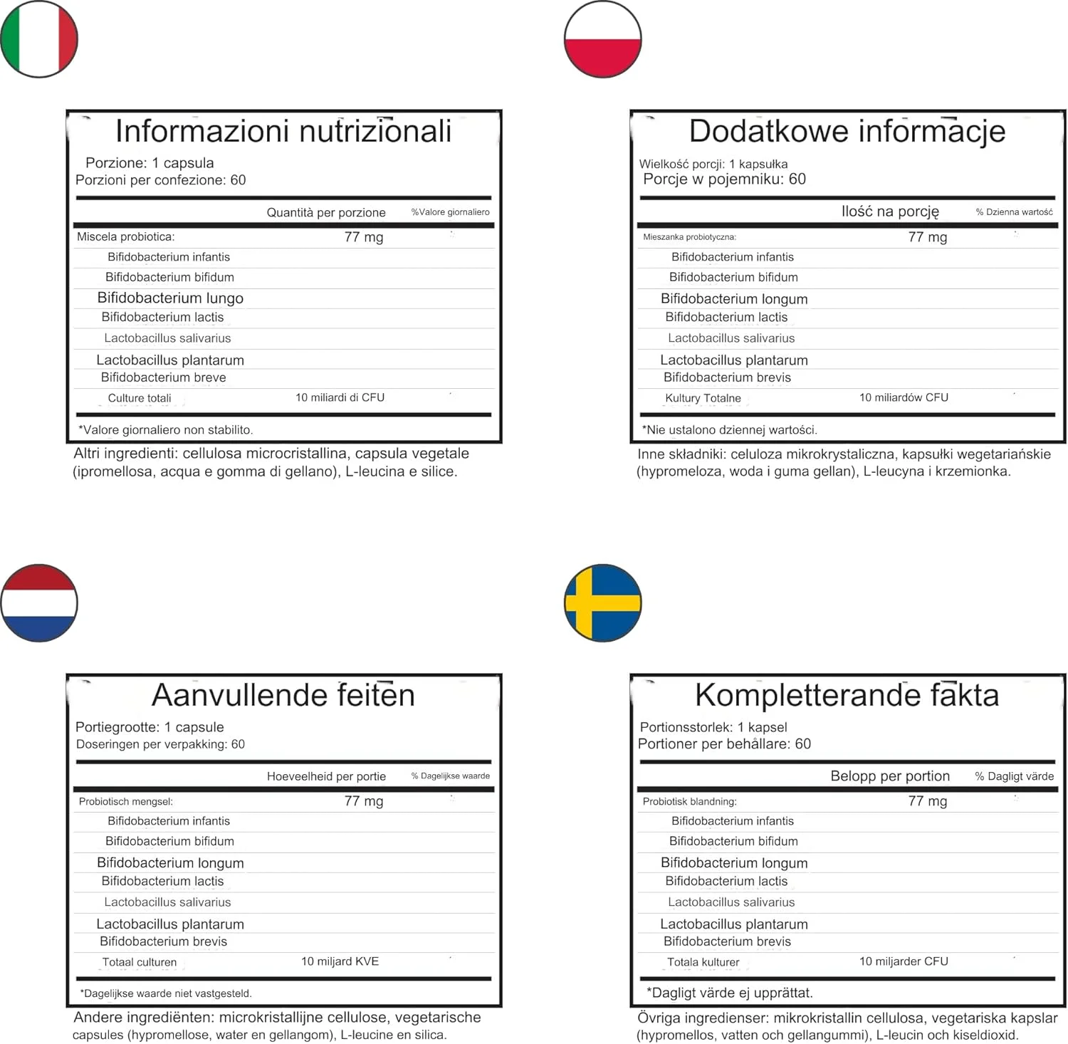 مکمل پروبیوتیک HistaminX Seeking Health - 60 کپسول مقاوم به اسید مکمل پروبیوتیک HistaminX Seeking Health - 60 کپسول مقاوم به اسید
