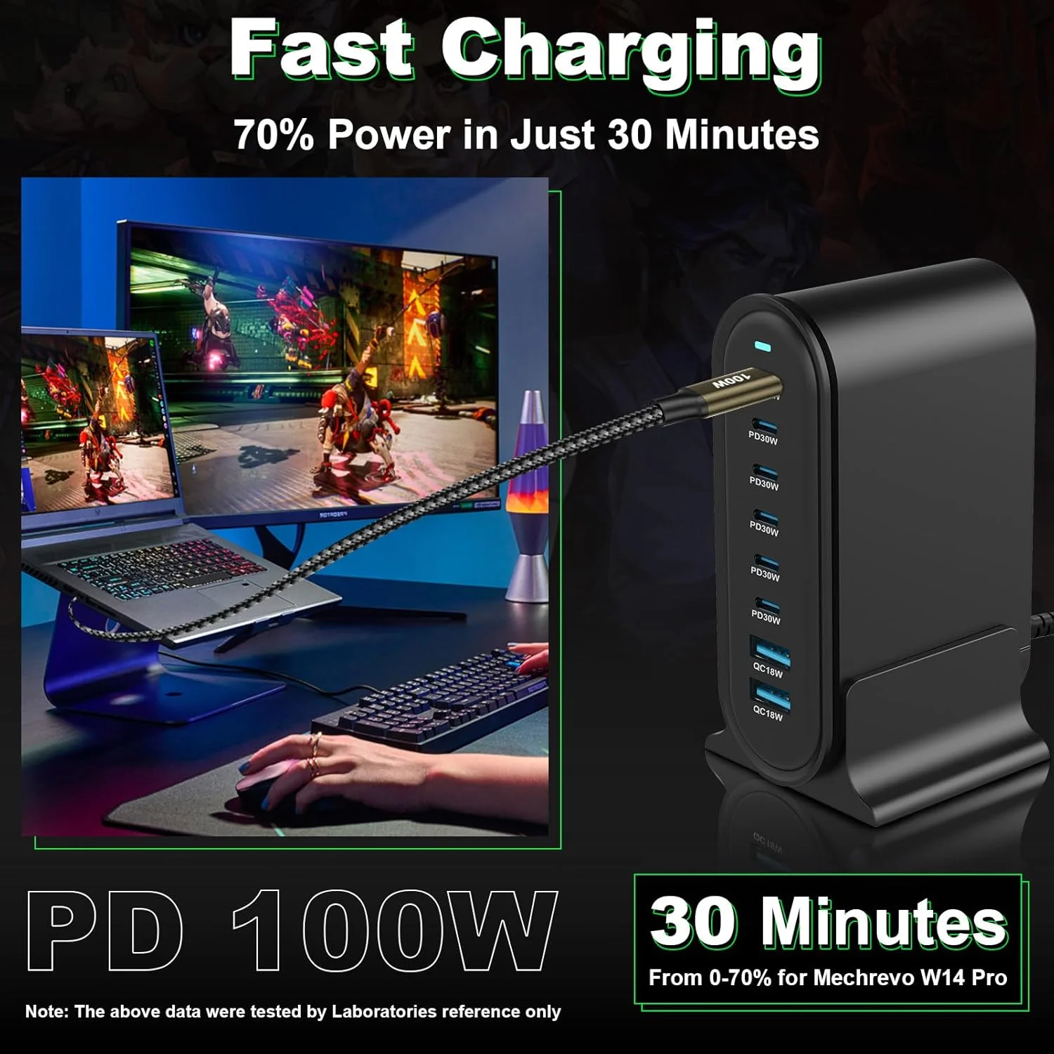 هاب شارژر USB C مدل PINREK 286W - ایستگاه شارژ سریع GaN هشت پورت با PD3.0 تایپ C 100W، کابل USB-C 100W، آداپتور چند راهی برق برای مک بوک پرو، آیفون، گلکسی، لپ تاپ ها هاب شارژر USB C مدل PINREK 286W - ایستگاه شارژ سریع GaN هشت پورت با PD3.0 تایپ C 100W، کابل USB-C 100W، آداپتور چند راهی برق برای مک بوک پرو، آیفون، گلکسی، لپ تاپ ها