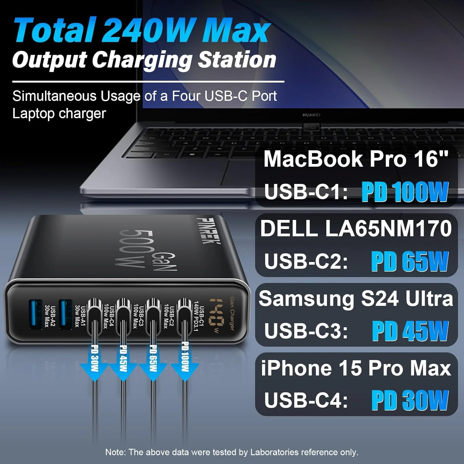 ایستگاه شارژ سریع 500 واتی PINREK با 6 پورت USB C PD 140W با نمایشگر نیرو، شارژر رومیزی چند پورت Type C با تخصیص نیرو برای آیفون، گلکسی، لپ تاپ، دوشاخه دیواری GaN III برای مسافرت، دفتر کار خانوادگی