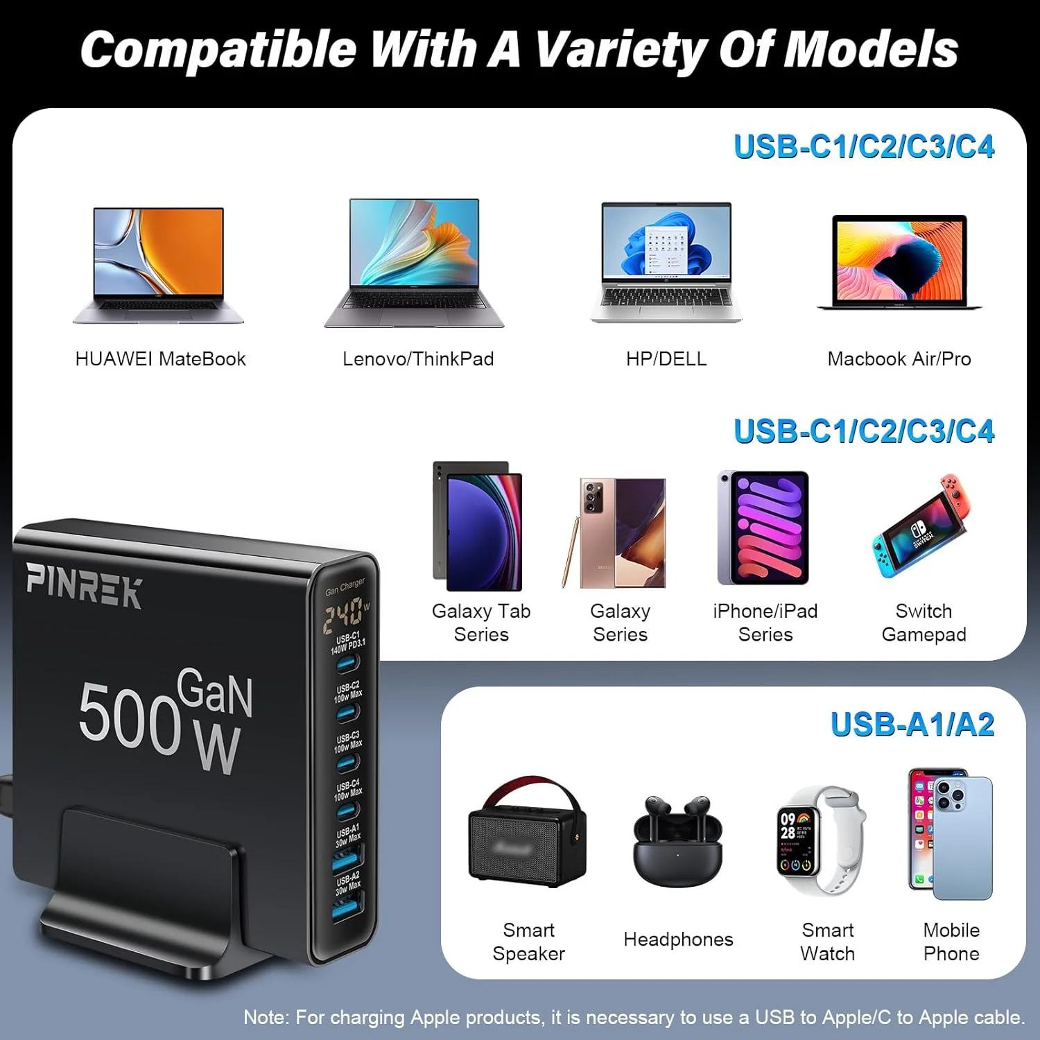 ایستگاه شارژ سریع 500 واتی PINREK با 6 پورت USB C PD 140W با نمایشگر نیرو، شارژر رومیزی چند پورت Type C با تخصیص نیرو برای آیفون، گلکسی، لپ تاپ، دوشاخه دیواری GaN III برای مسافرت، دفتر کار خانوادگی