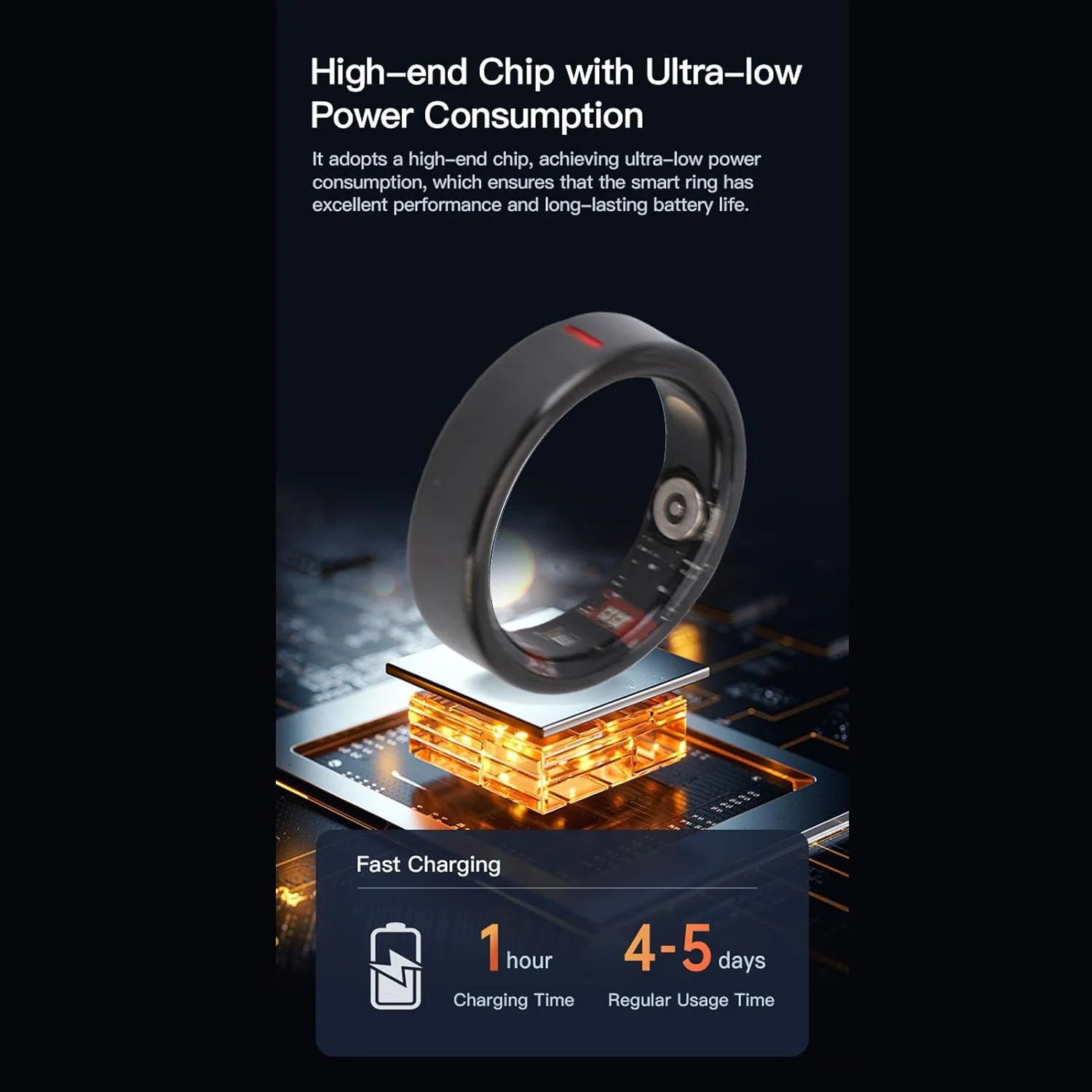 حلقه هوشمند تناسب اندام Annadue، ردیاب سلامتی با نظارت بر ورزش، شمارش گام، کنترل حرکتی، حلقه های سلامتی برای مردان و زنان (سایز 10)