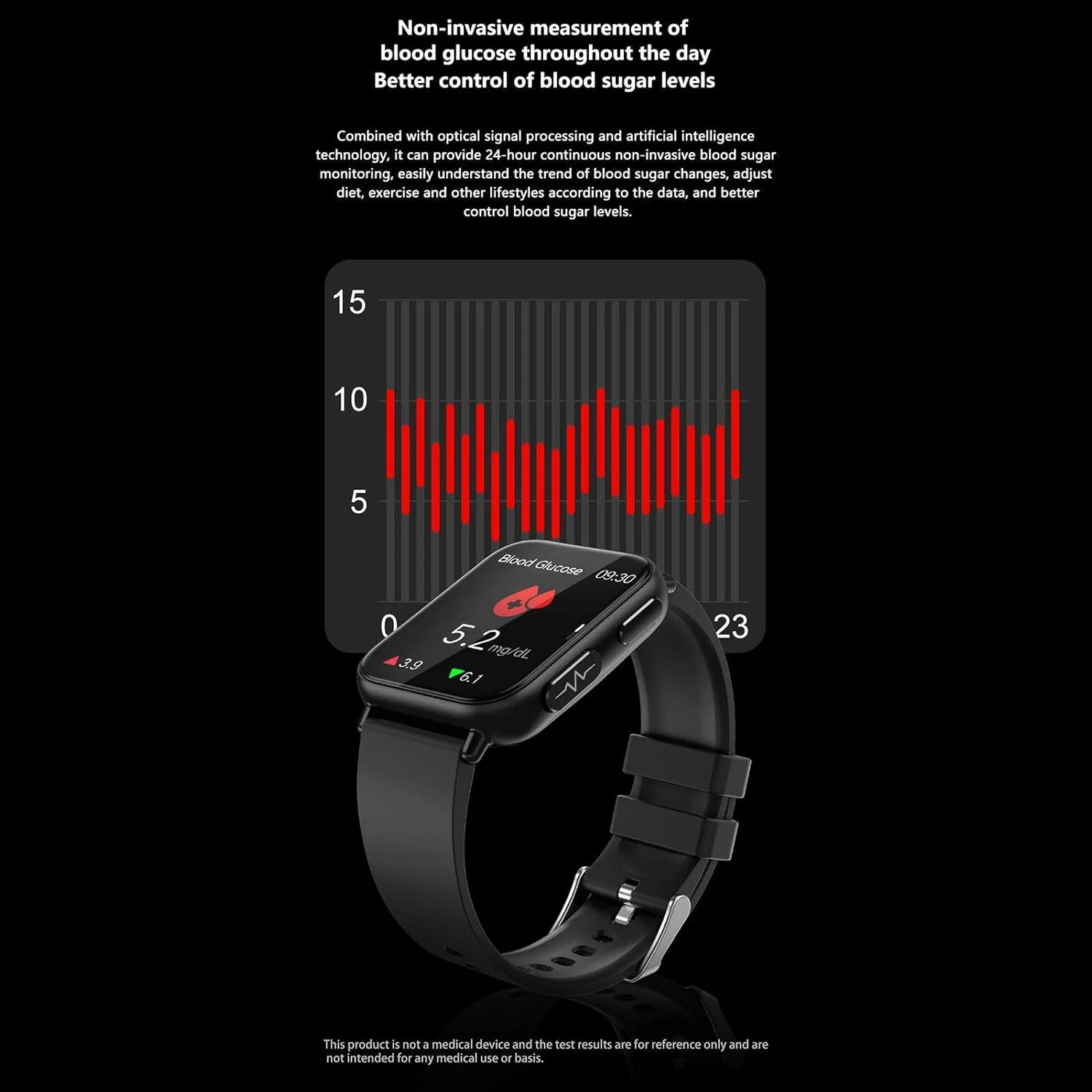 ساعت پایش قند خون برای افراد دیابتی - ساعت هوشمند تست قند خون غیرتهاجمی TK10 ECG، مانیتور قند خون پوشیدنی با صفحه نمایش لمسی 1.9 اینچی، ساعت هوشمند شیک مانیتور ضربان قلب ساعت پایش قند خون برای افراد دیابتی - ساعت هوشمند تست قند خون غیرتهاجمی TK10 ECG، مانیتور قند خون پوشیدنی با صفحه نمایش لمسی 1.9 اینچی، ساعت هوشمند شیک مانیتور ضربان قلب