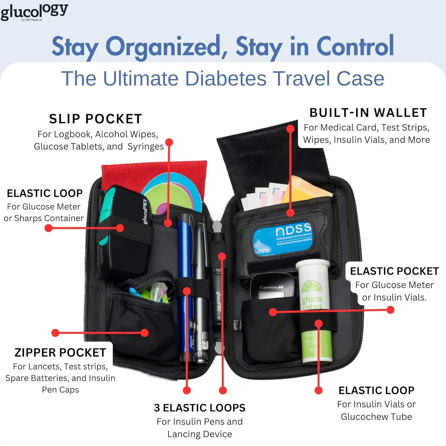 کیف لوازم دیابت گلوکولوژی مناسب برای نوار تست قند خون، دارو، دستگاه قند خون، قرص، قلم، سرنگ انسولین، سوزن و لنست (طرح گل، کلاسیک) کیف لوازم دیابت گلوکولوژی مناسب برای نوار تست قند خون، دارو، دستگاه قند خون، قرص، قلم، سرنگ انسولین، سوزن و لنست (طرح گل، کلاسیک)