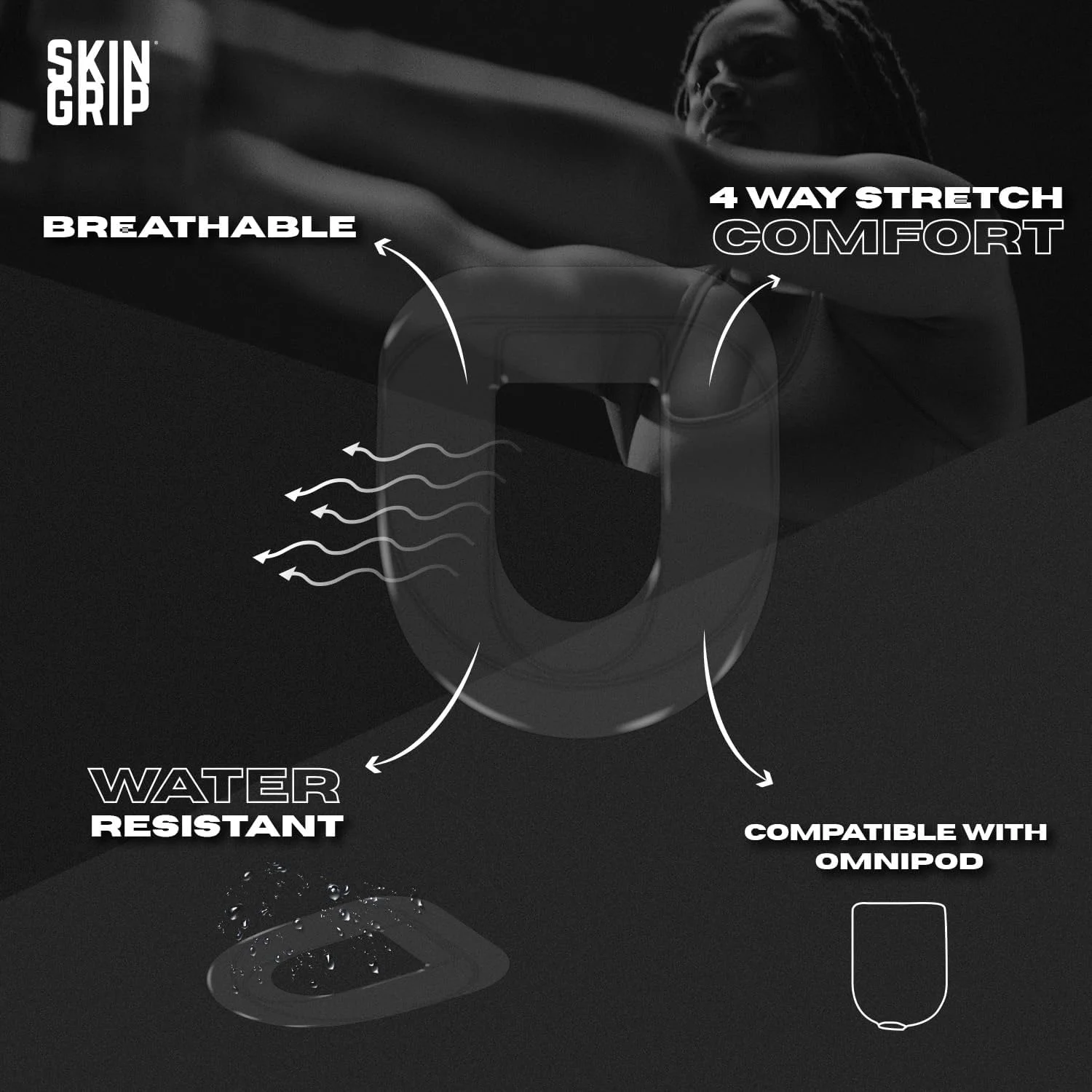 بسته 20 عددی چسب محافظ SKIN GRIP Insulet Omnipod | چسب های از پیش برش خورده CGM | محافظت عالی از دستگاه اندازه گیری مداوم قند خون | نوار ضد آب (شفاف) بسته 20 عددی چسب محافظ SKIN GRIP Insulet Omnipod | چسب های از پیش برش خورده CGM | محافظت عالی از دستگاه اندازه گیری مداوم قند خون | نوار ضد آب (شفاف)