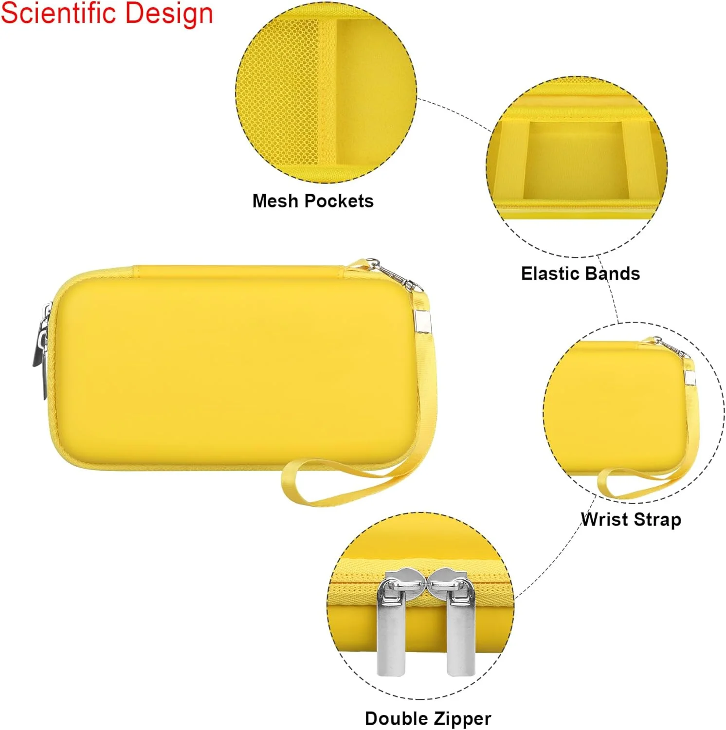 کیف حمل لوازم دیابت Elonbo، کیف سازماندهی لوازم دیابت، کیف نگهداری دستگاه گلوکز، کیف حمل قلم انسولین برای دستگاه تست قند خون، نوارهای تست قند خون، سوزن ها، سرنگ، زرد کیف حمل لوازم دیابت Elonbo، کیف سازماندهی لوازم دیابت، کیف نگهداری دستگاه گلوکز، کیف حمل قلم انسولین برای دستگاه تست قند خون، نوارهای تست قند خون، سوزن ها، سرنگ، زرد