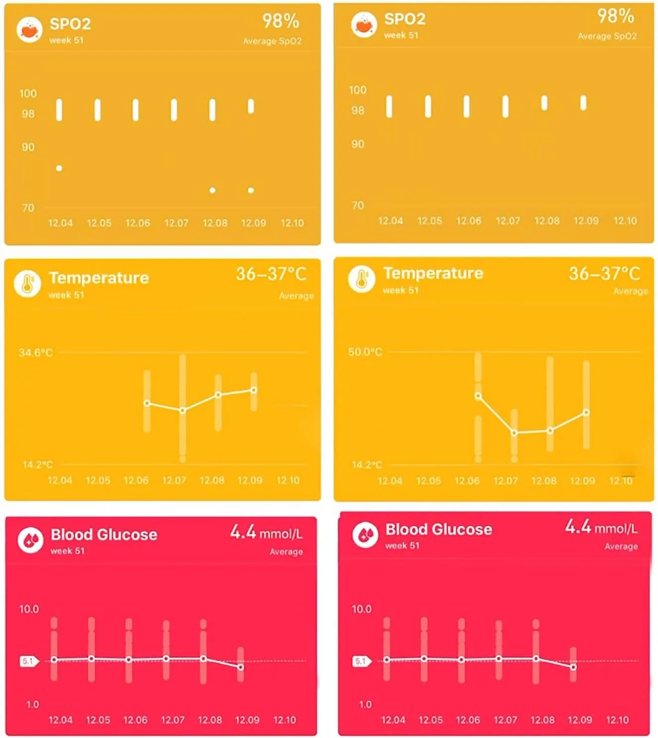 ساعت پایش گلوکز TK10 ECG ساعت هوشمند تست غیرتهاجمی قند خون | ساعت هوشمند قند خون با صفحه نمایش 1.9 اینچی HD IPS، مانیتور ضربان قلب برای ردیابی فشار اکسیژن قند خون