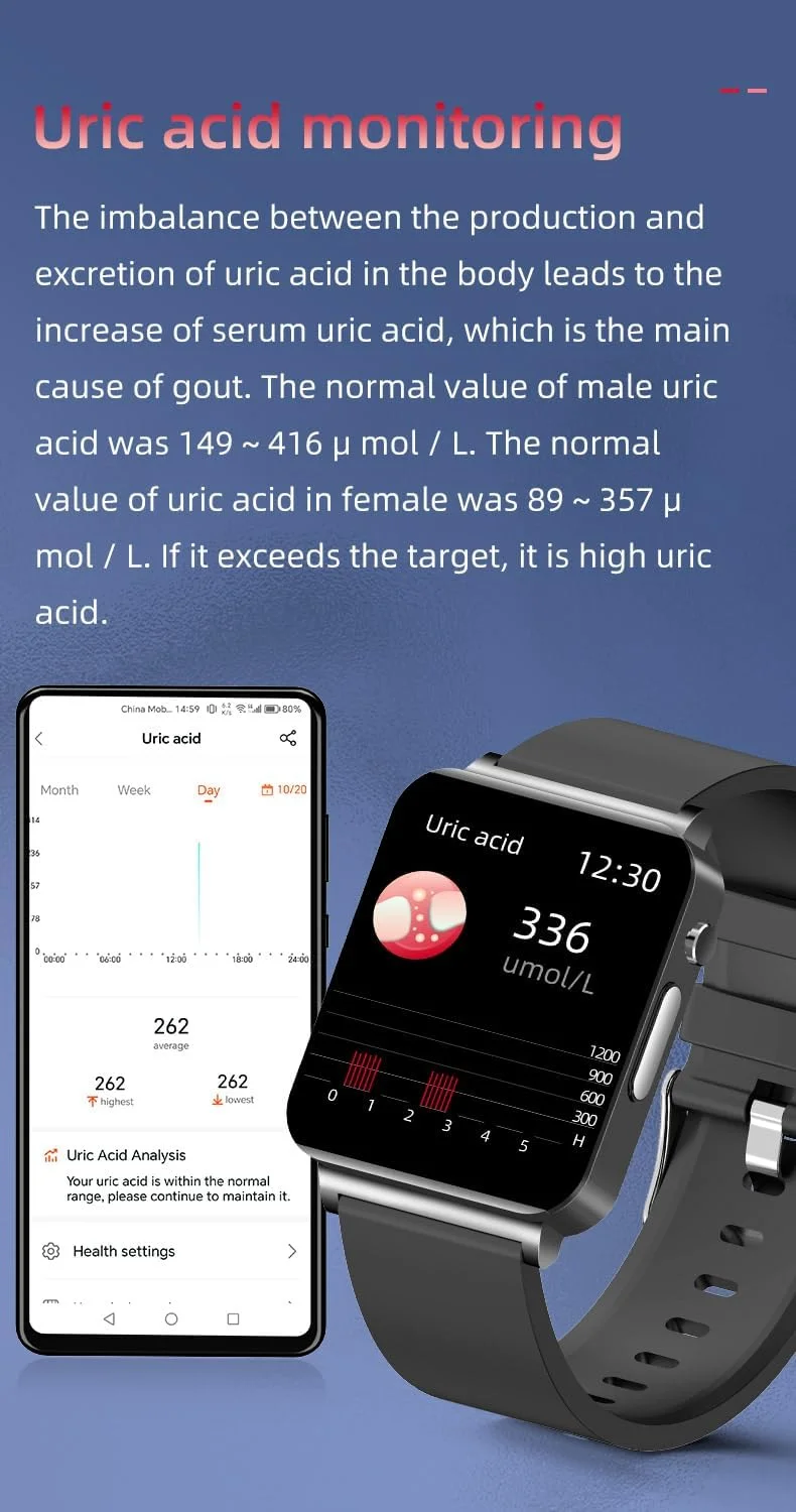 ساعت هوشمند پایش قند خون MIUXE ECG، ردیاب تناسب اندام با قابلیت سنجش چربی خون، اسید اوریک، ECG+PPG، فشار خون غیرتهاجمی، ساعت هوشمند دیابت، مشکی، بزرگ