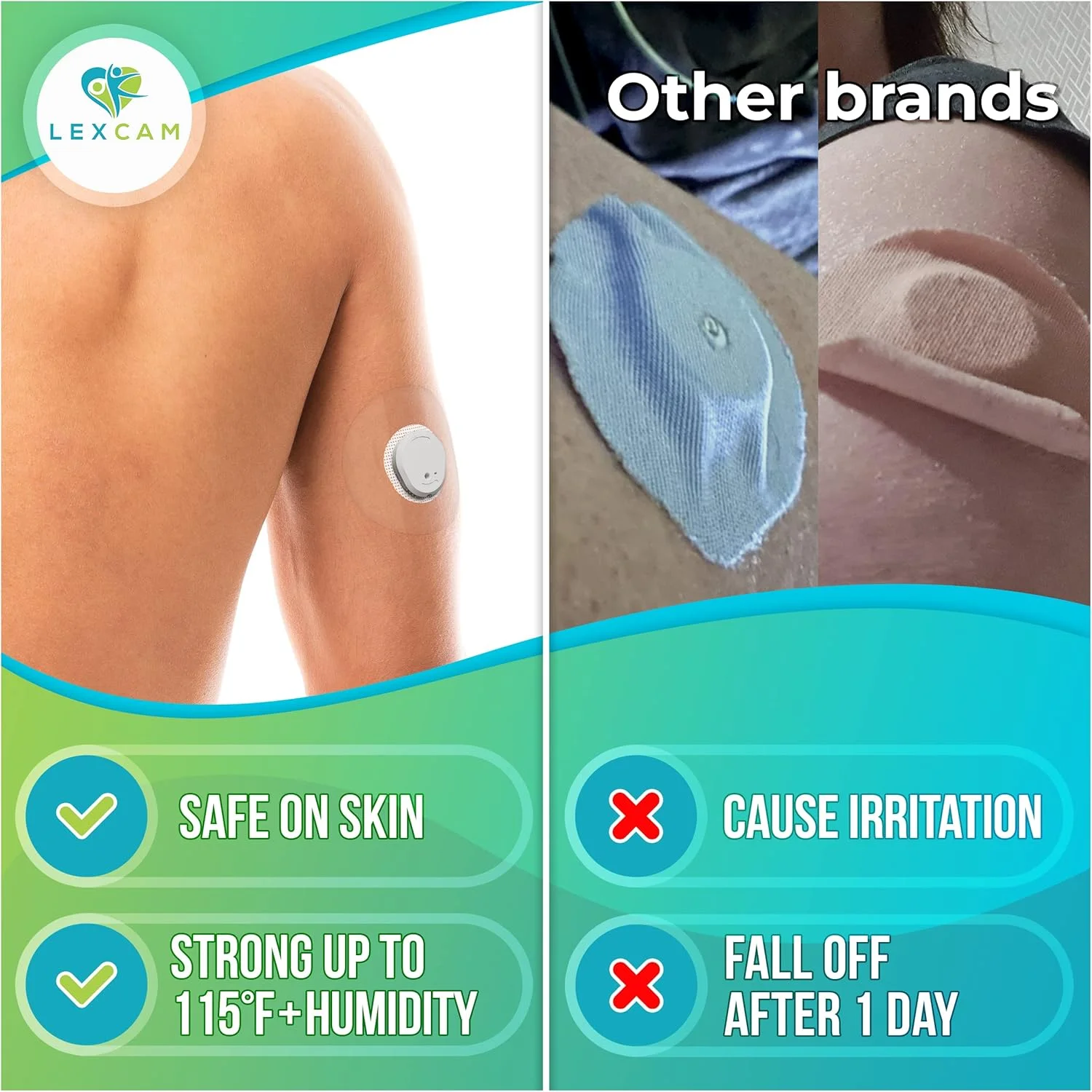 برچسب های چسبی از پیش برش خورده Lexcam برای Dexcom G7، Stelo - بسته 20 عددی - ضد آب، روکش های شفاف برای نظارت مداوم بر گلوکز، سنسور شامل نمی شود برچسب های چسبی از پیش برش خورده Lexcam برای Dexcom G7، Stelo - بسته 20 عددی - ضد آب، روکش های شفاف برای نظارت مداوم بر گلوکز، سنسور شامل نمی شود