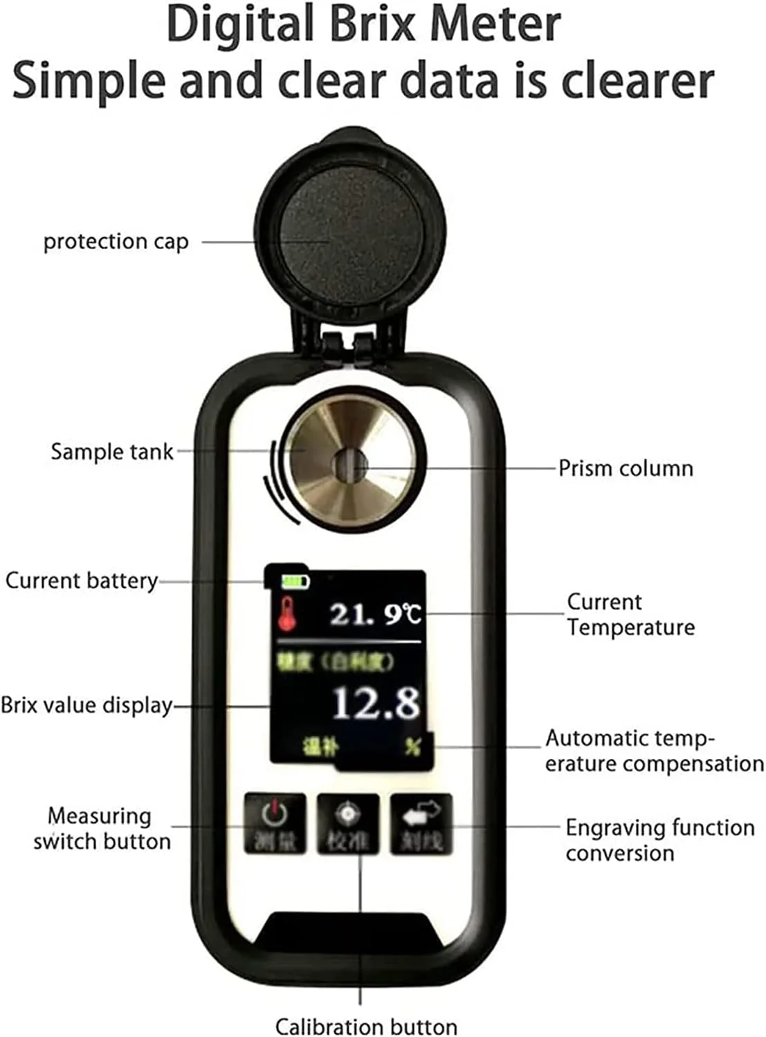 تستر قند میوه با نمایشگر دیجیتال MTND، 1.333-1.4440nD، تستر قند شیرینی با دقت بالا، دستگاه قابل حمل و شارژی Brix، ساده و راحت.