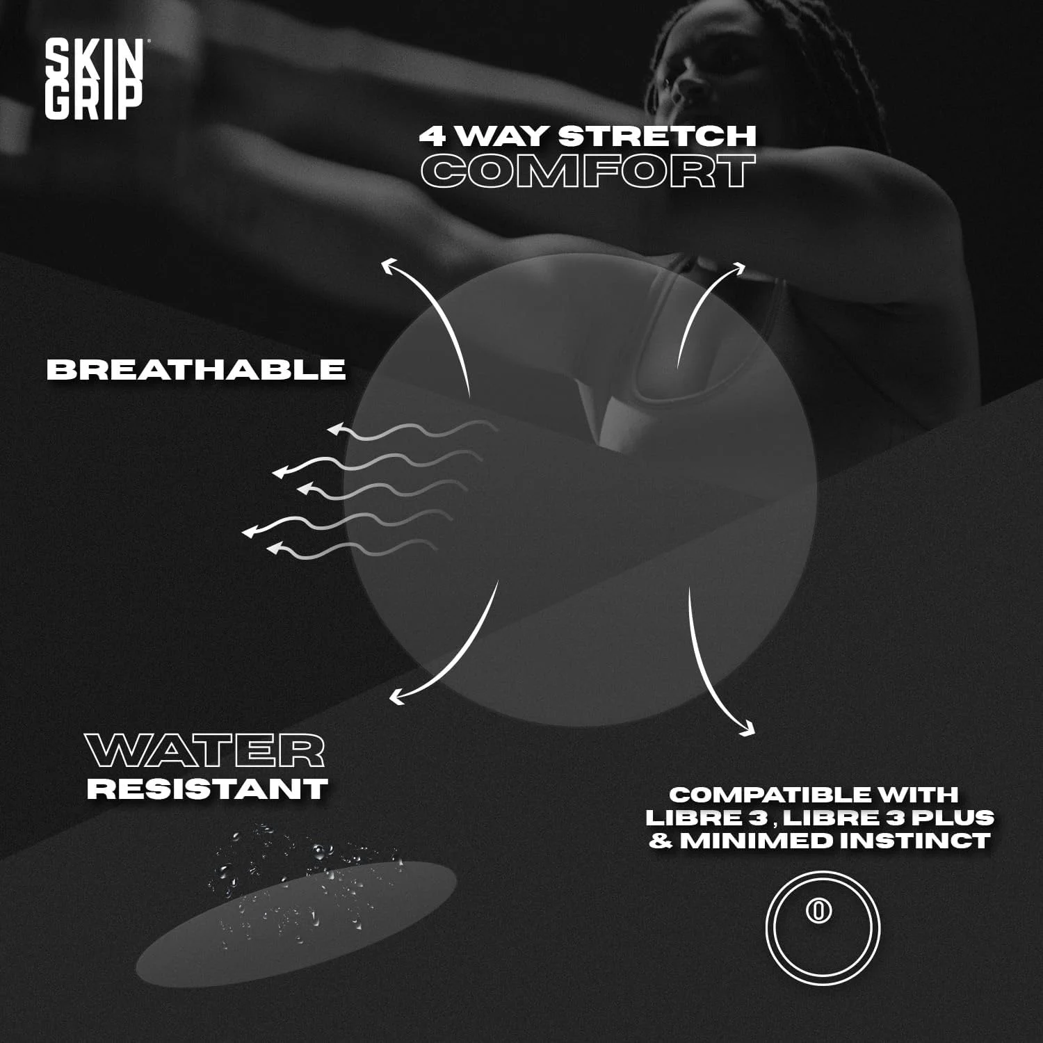 برچسب های محافظ سنسور قند خون Skin Grip مناسب برای Freestyle Libre 3 (بسته 20 عددی)، ضد آب و ضد تعریق برای 10-14 روز، چسب نواری از پیش برش خورده، محافظت مداوم از سنسور قند خون (شفاف)