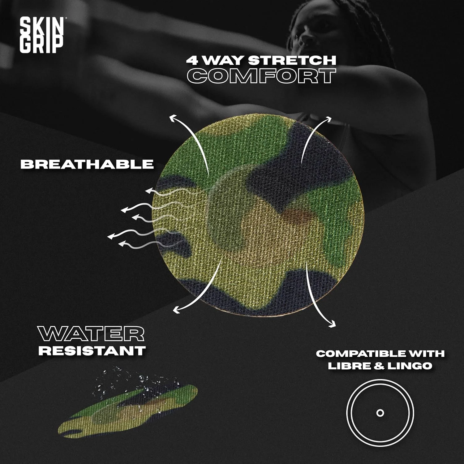 برچسب های چسبی محافظ پوست برای فری استایل لیبره 2 - ضد آب و ضد تعریق برای 10-14 روز، نوار چسب از پیش برش خورده، پوشش محافظ سنسور پایش مداوم گلوکز - بسته 20 عددی، طرح ارتشی