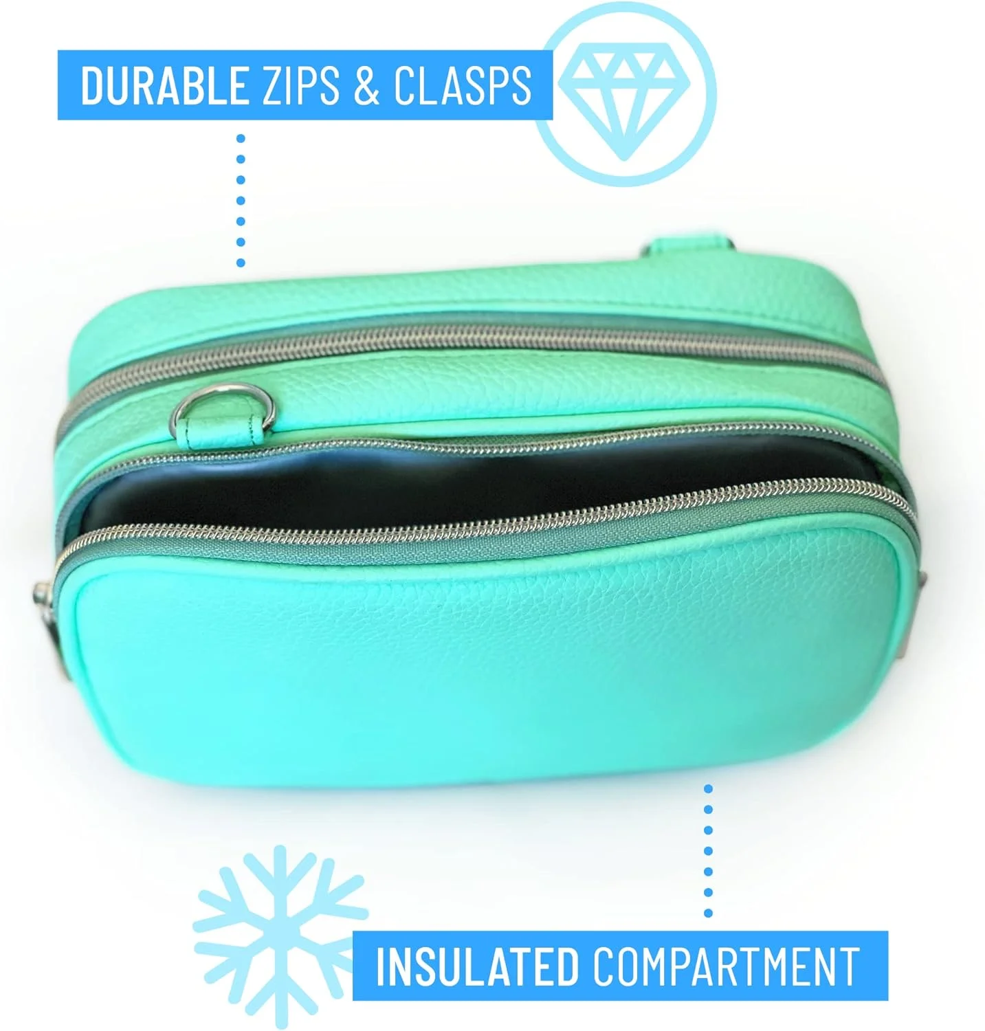 کیف رودوشی RockaDex - سازمان دهنده لوازم دیابت برای نوار تست قند خون، دارو، دستگاه گلوکز، قلم، سرنگ انسولین، سوزن، لنست. کیف عایق دار. (آبی) کیف رودوشی RockaDex - سازمان دهنده لوازم دیابت برای نوار تست قند خون، دارو، دستگاه گلوکز، قلم، سرنگ انسولین، سوزن، لنست. کیف عایق دار. (آبی)