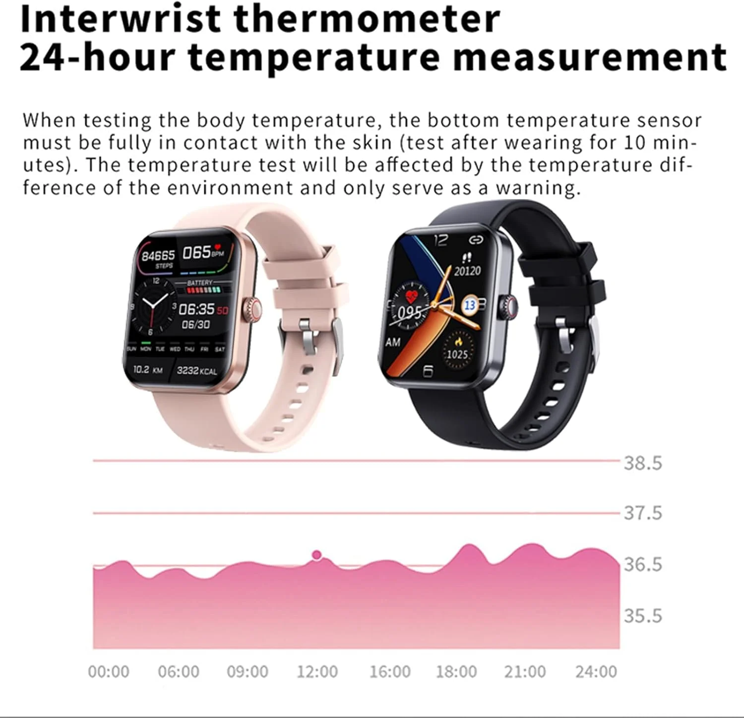 ساعت هوشمند پایش قند خون F57l، تست غیرتهاجمی قند، بلوتوث، مدل جدید 2023، مناسب برای افراد دیابتی ساعت هوشمند پایش قند خون F57l، تست غیرتهاجمی قند، بلوتوث، مدل جدید 2023، مناسب برای افراد دیابتی