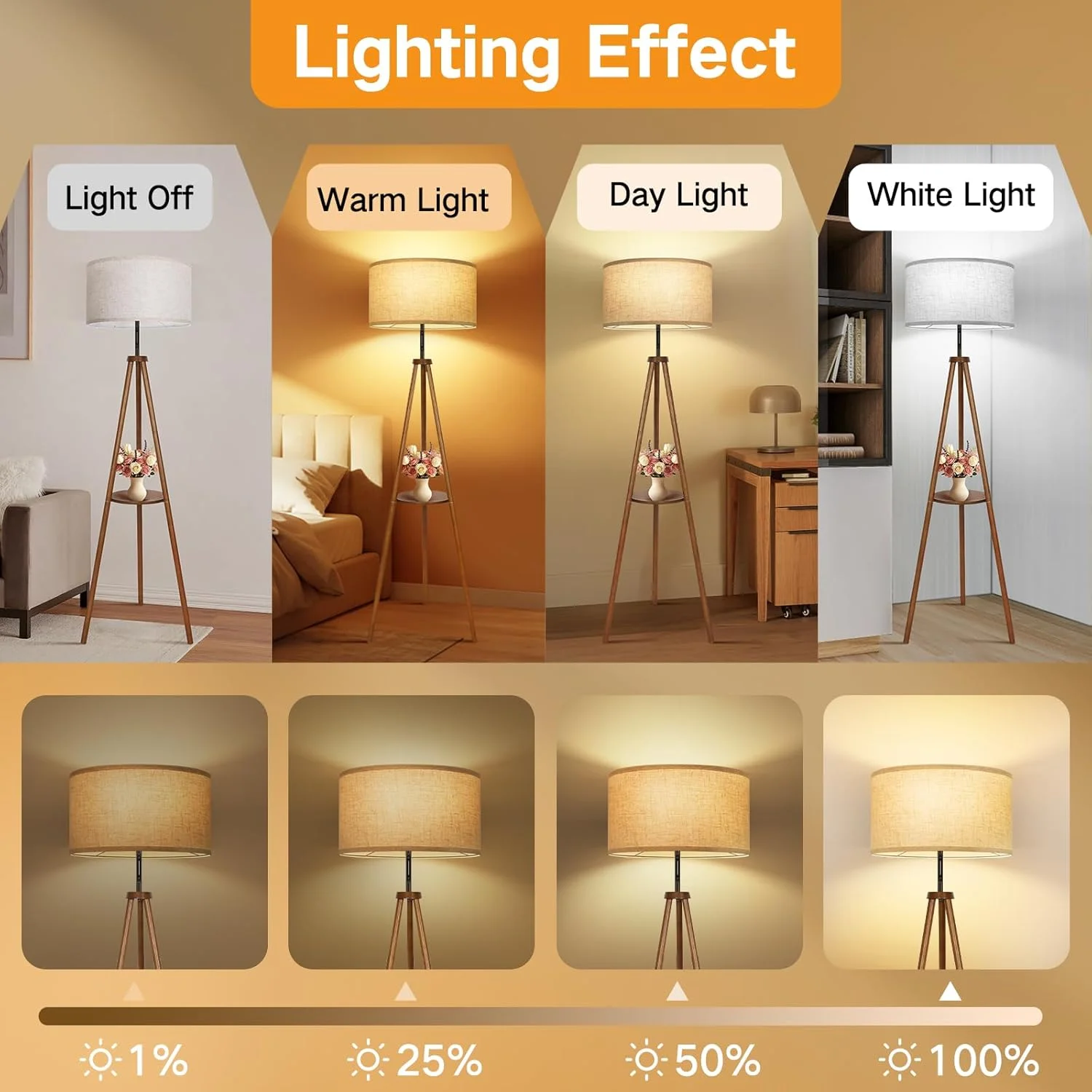 آباژور استوانه ای بزرگ کرم رنگ OUTON برای چراغ های ایستاده، 44.5 سانتی متر بالا x 44.5 سانتی متر پایین x 25.4 سانتی متر ارتفاع، مونتاژ آسان، جایگزینی کلاهک پارچه ای برای چراغ های رومیزی و چراغ های کنار تخت (1.65 اینچ عنکبوتی) آباژور استوانه ای بزرگ کرم رنگ OUTON برای چراغ های ایستاده، 44.5 سانتی متر بالا x 44.5 سانتی متر پایین x 25.4 سانتی متر ارتفاع، مونتاژ آسان، جایگزینی کلاهک پارچه ای برای چراغ های رومیزی و چراغ های کنار تخت (1.65 اینچ عنکبوتی)