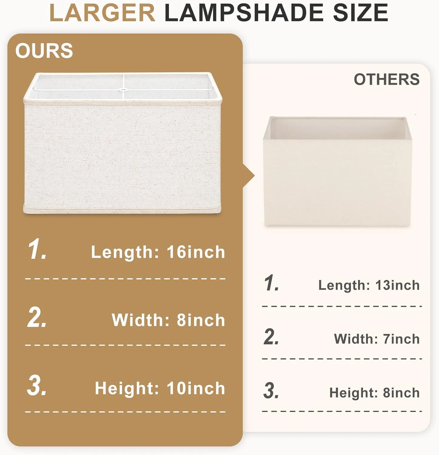مجموعه دو عددی کلاهک مستطیلی لامپ، 40.6 سانتی متر طول * 20.3 سانتی متر عرض * 25.4 سانتی متر ارتفاع، کلاهک های بزرگ بژ رنگ برای لامپ های رومیزی و ایستاده، جایگزین کلاهک لامپ پارچه ای طبیعی، عنکبوتی، شامل نگهدارنده های چنگ، نیاز به مونتاژ آسان