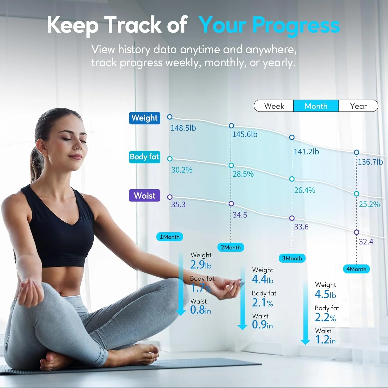متر نواری بدن Arboleaf با برنامه های هوشمند، نوارهای اندازه گیری بلوتوثی برای اندازه گیری بدن، با مکانیزم قفل شونده، متر نواری جمع شونده برای کاهش وزن، اندازه گیری طول دور، سانتی متر/اینچ