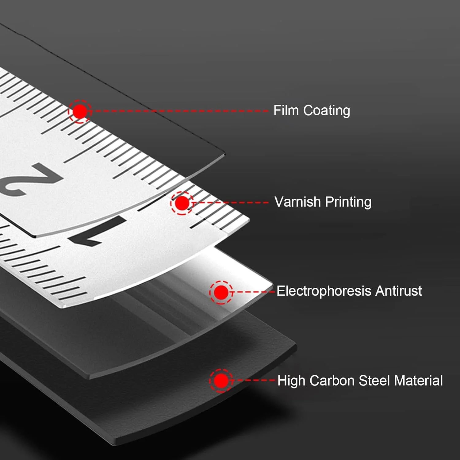متر نواری با روکش مات، متر 7.5 متری استیل ضد زنگ با پوشش نایلونی، متر نواری خود قفل شونده جمع شونده با روکش محافظ لاستیکی متر نواری با روکش مات، متر 7.5 متری استیل ضد زنگ با پوشش نایلونی، متر نواری خود قفل شونده جمع شونده با روکش محافظ لاستیکی