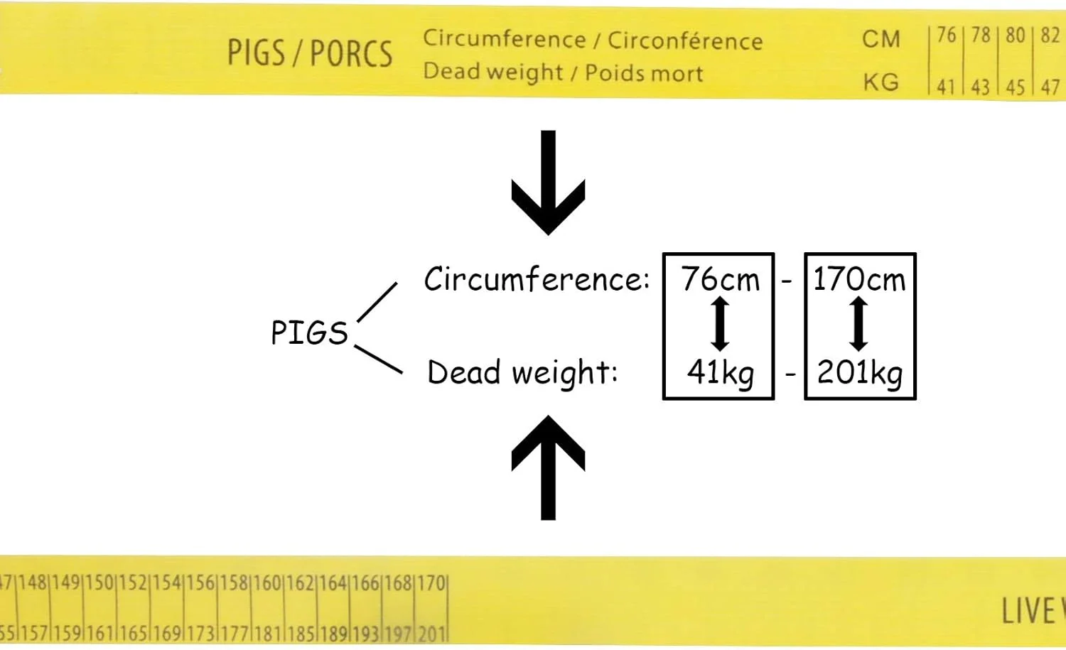 نوار اندازه گیری وزن و قد دام حرفه ای (آبی)