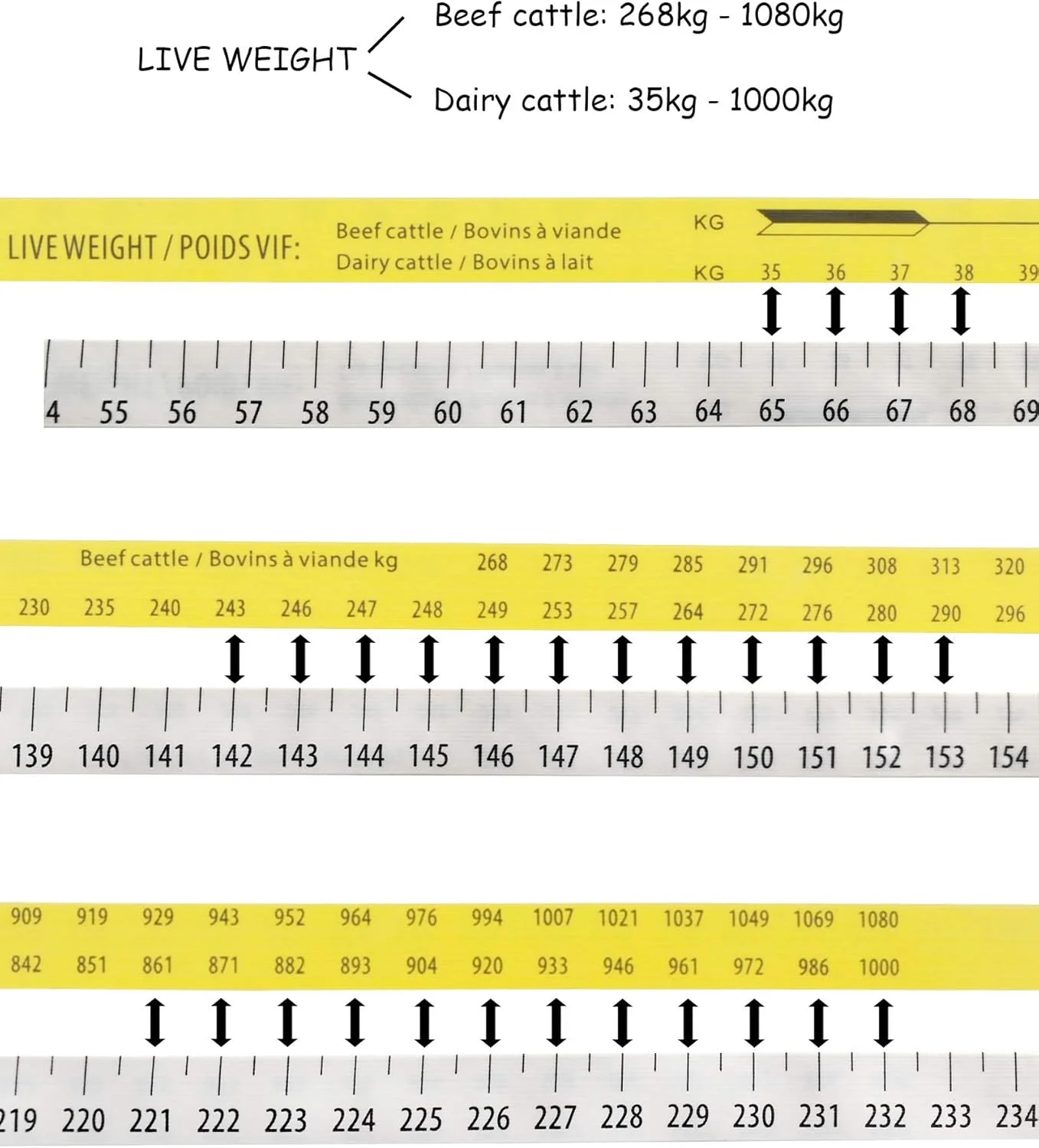 نوار اندازه گیری وزن و قد دام حرفه ای (آبی)