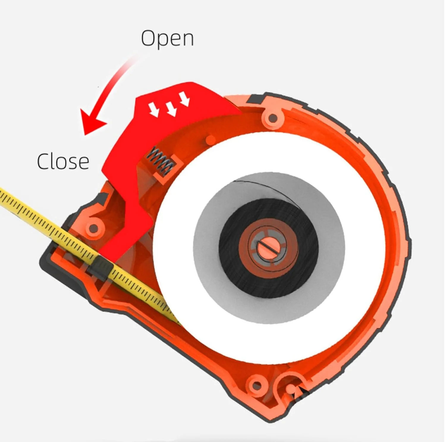 متر نواری 7.5 متری، متر نواری جمع شونده خود مرکز