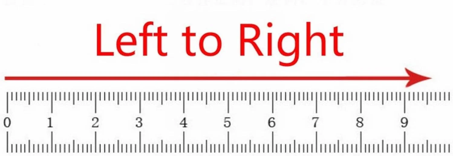 نوار اندازه گیری KRSIAXG، نوار مسیر میتری فولاد ضد زنگ، خط کش اندازه گیری خود چسب برای دوام و مقاومت در برابر سایش نوار اندازه گیری KRSIAXG، نوار مسیر میتری فولاد ضد زنگ، خط کش اندازه گیری خود چسب برای دوام و مقاومت در برابر سایش