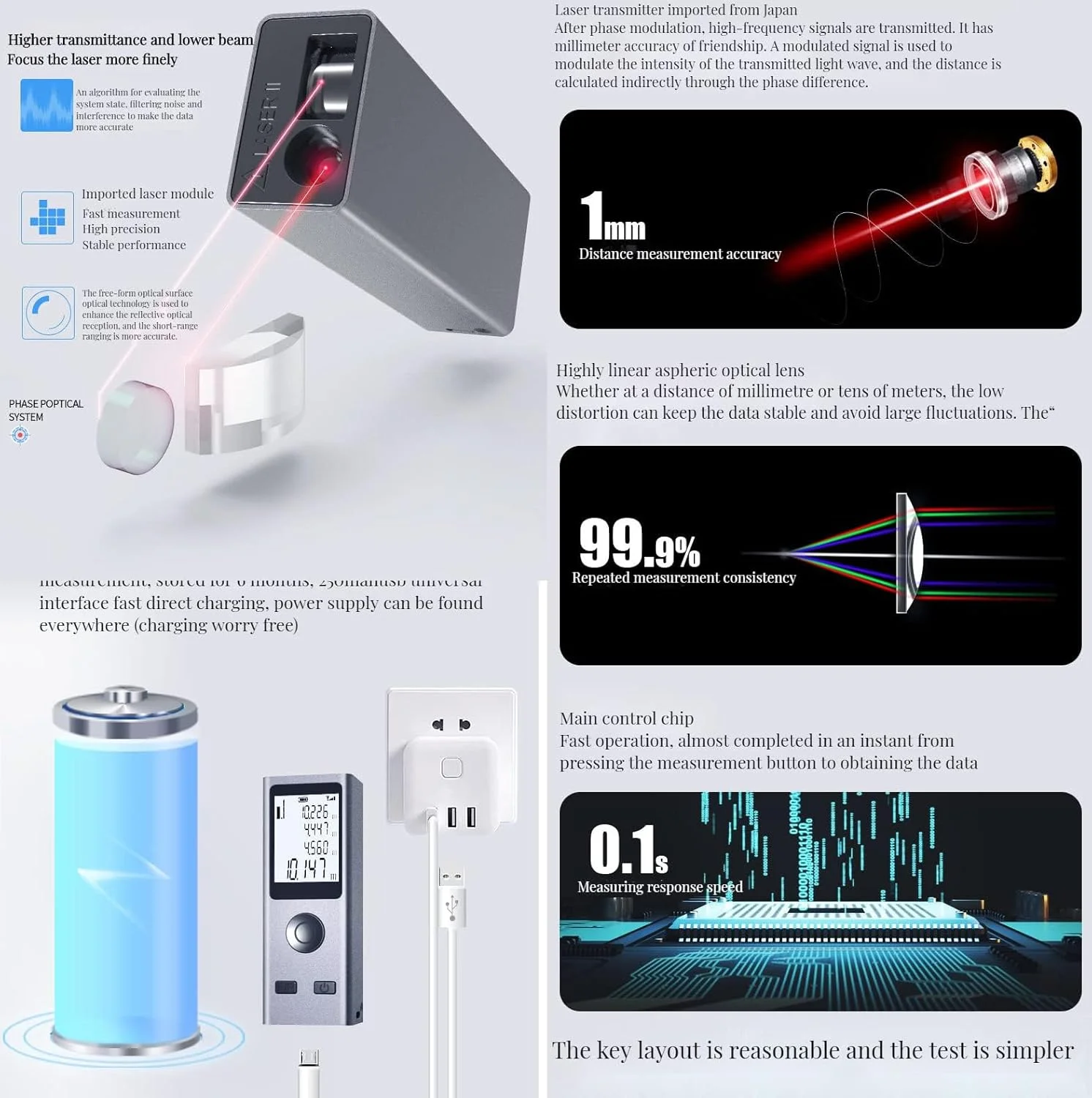 متر لیزری کوچک 30 متری Omana، دستگاه اندازه گیری هوشمند، قابل حمل، فاصله یاب دیجیتال، شارژ USB، دستی قابل شارژ متر لیزری کوچک 30 متری Omana، دستگاه اندازه گیری هوشمند، قابل حمل، فاصله یاب دیجیتال، شارژ USB، دستی قابل شارژ