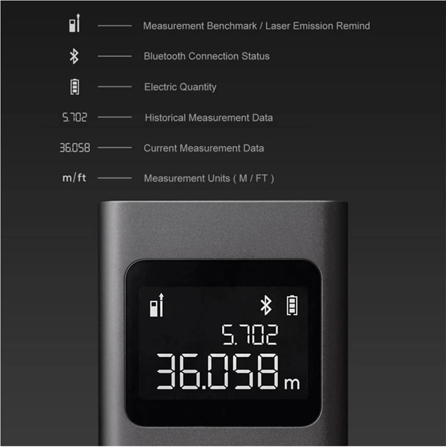 فاصله یاب لیزری هوشمند SKEIDO، متر فاصله یاب با صفحه نمایش LCD، کار با برنامه Mi Home