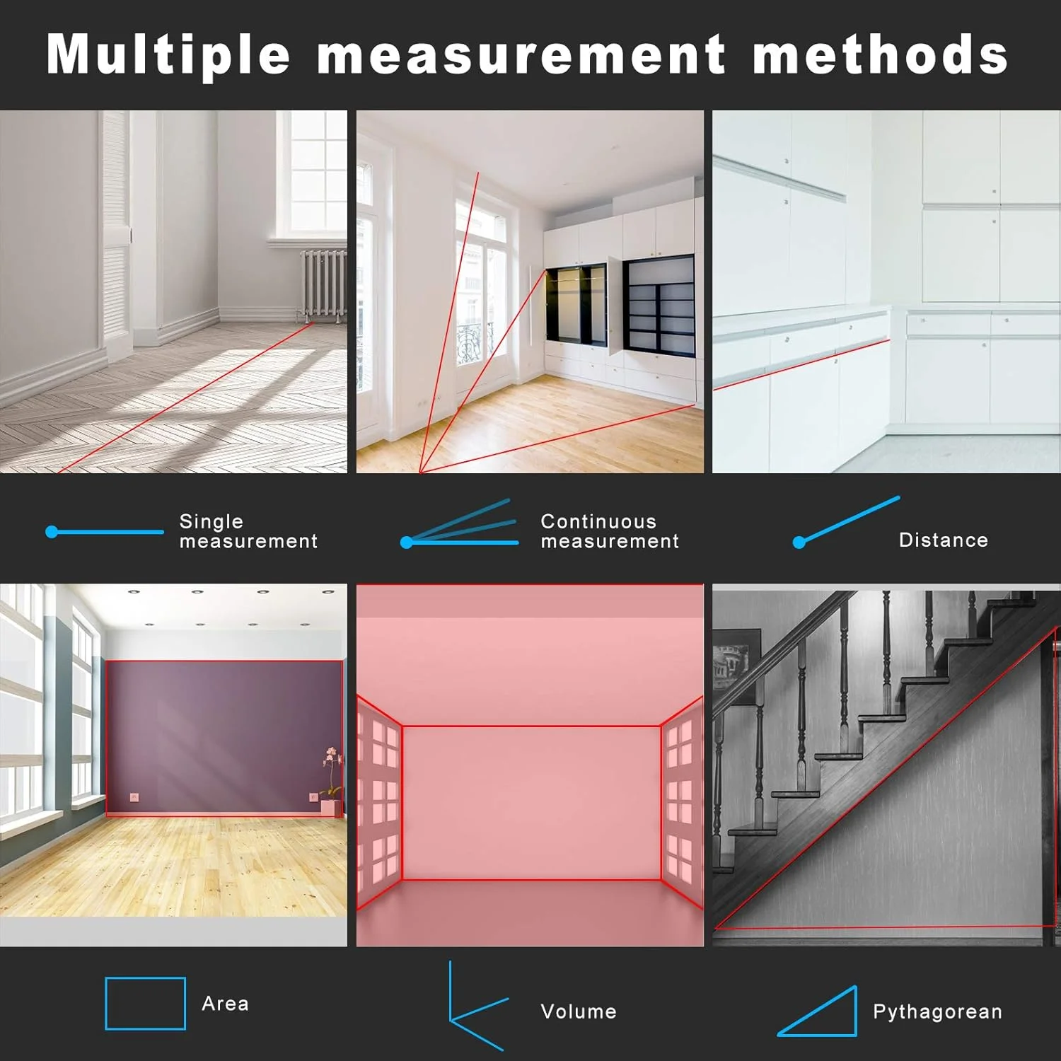 متر لیزری Auroland مدل LM50 متر لیزری Auroland مدل LM50