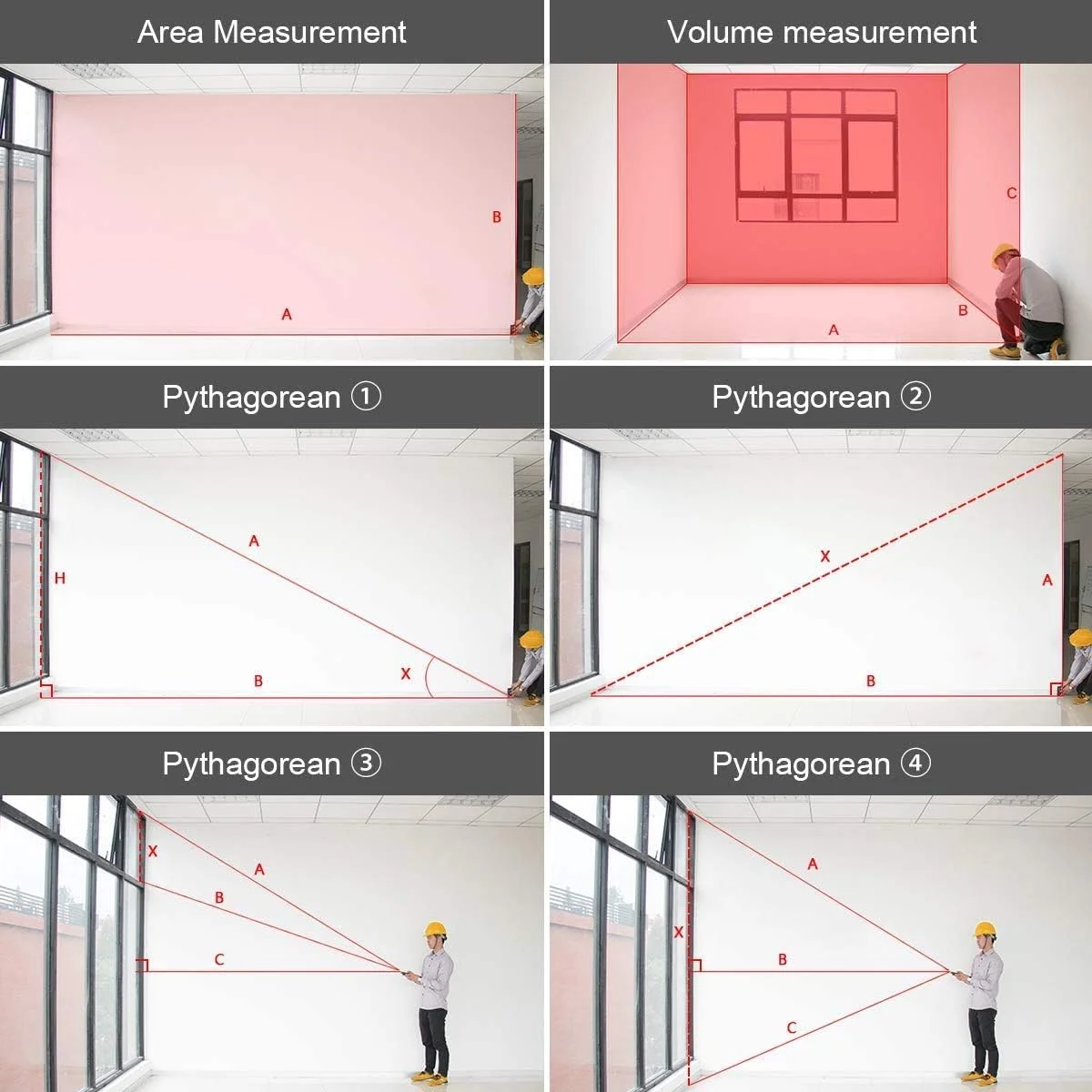 متر لیزری حرفه ای بوش