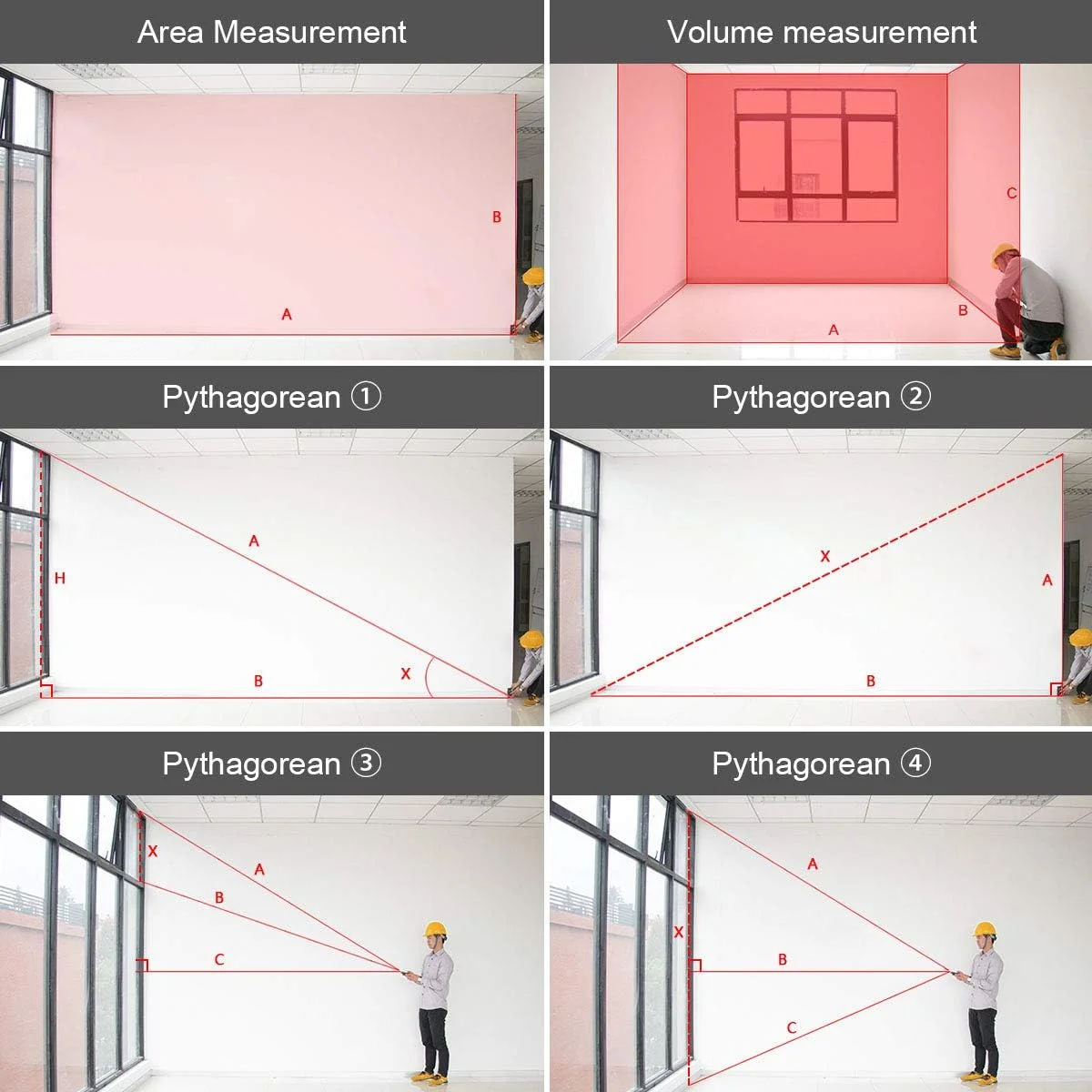 متر لیزری Huepar با برد 120 متر، باتری لیتیوم یونی و حسگر زاویه الکتریکی، صفحه نمایش LCD با نور پس زمینه، حالت های اندازه گیری چندگانه با دقت بالا، فیثاغورس، فاصله، مساحت و حجم متر لیزری Huepar با برد 120 متر، باتری لیتیوم یونی و حسگر زاویه الکتریکی، صفحه نمایش LCD با نور پس زمینه، حالت های اندازه گیری چندگانه با دقت بالا، فیثاغورس، فاصله، مساحت و حجم