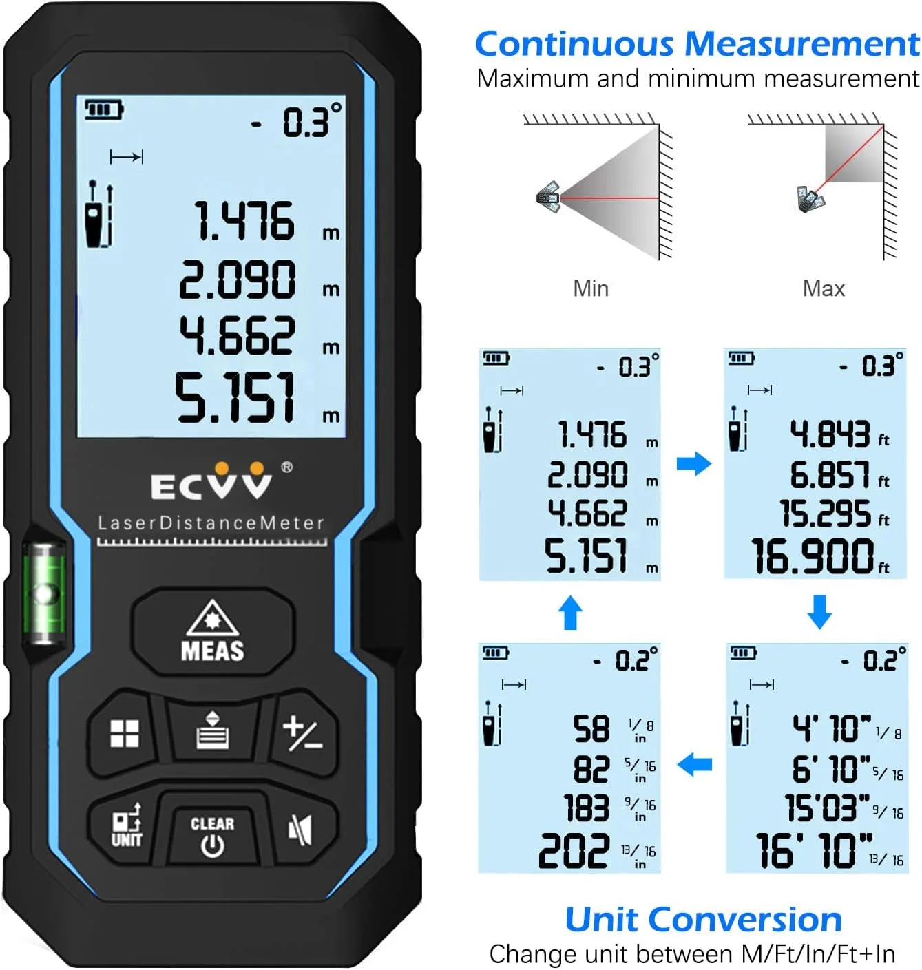 فاصله یاب Ecvv، متر فاصله، ابزار اندازه گیری لیزری دیجیتال قابل حمل، اندازه گیری مساحت و حجم، برد 60 متری با تراز حبابی و صفحه نمایش 4 خطی LCD