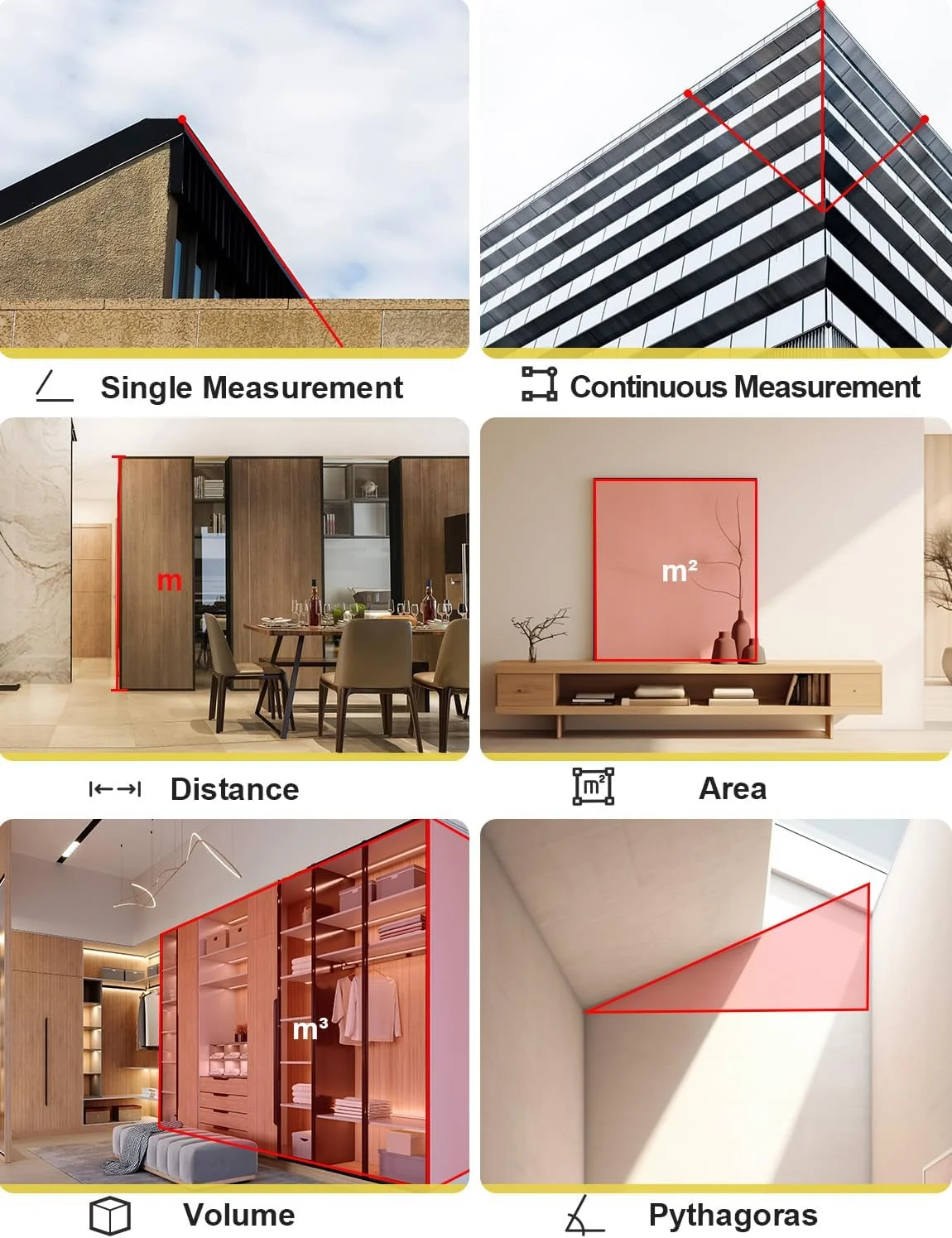 متر لیزری نیکوتک با 2 تراز حبابی و نور پس زمینه LCD، برای حالت فیثاغورس، اندازه گیری فاصله، مساحت، حجم متر لیزری نیکوتک با 2 تراز حبابی و نور پس زمینه LCD، برای حالت فیثاغورس، اندازه گیری فاصله، مساحت، حجم
