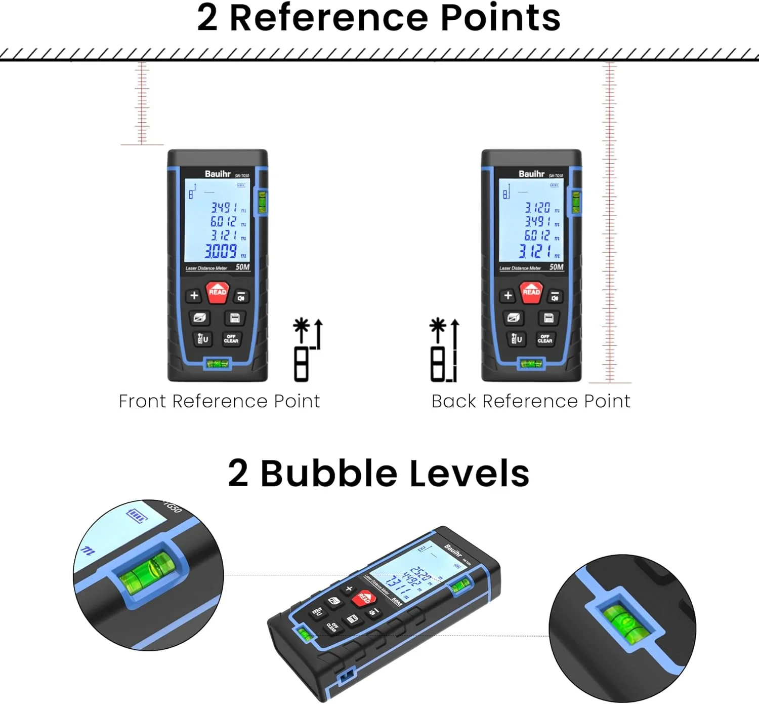 ابزار اندازه گیری لیزری Bauihr با برد 50/100 متر