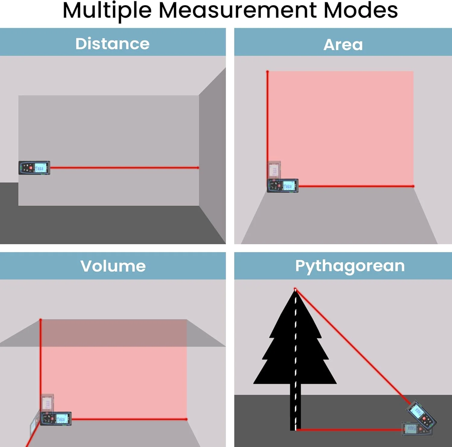 ابزار اندازه گیری لیزری Bauihr با برد 50/100 متر
