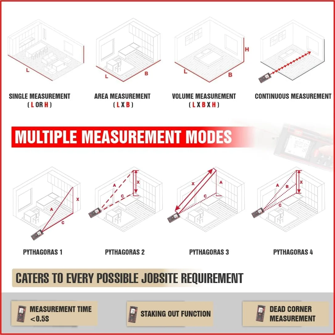 متر لیزری فاصله یاب FREEMANS PRO-L40 - 40 متر