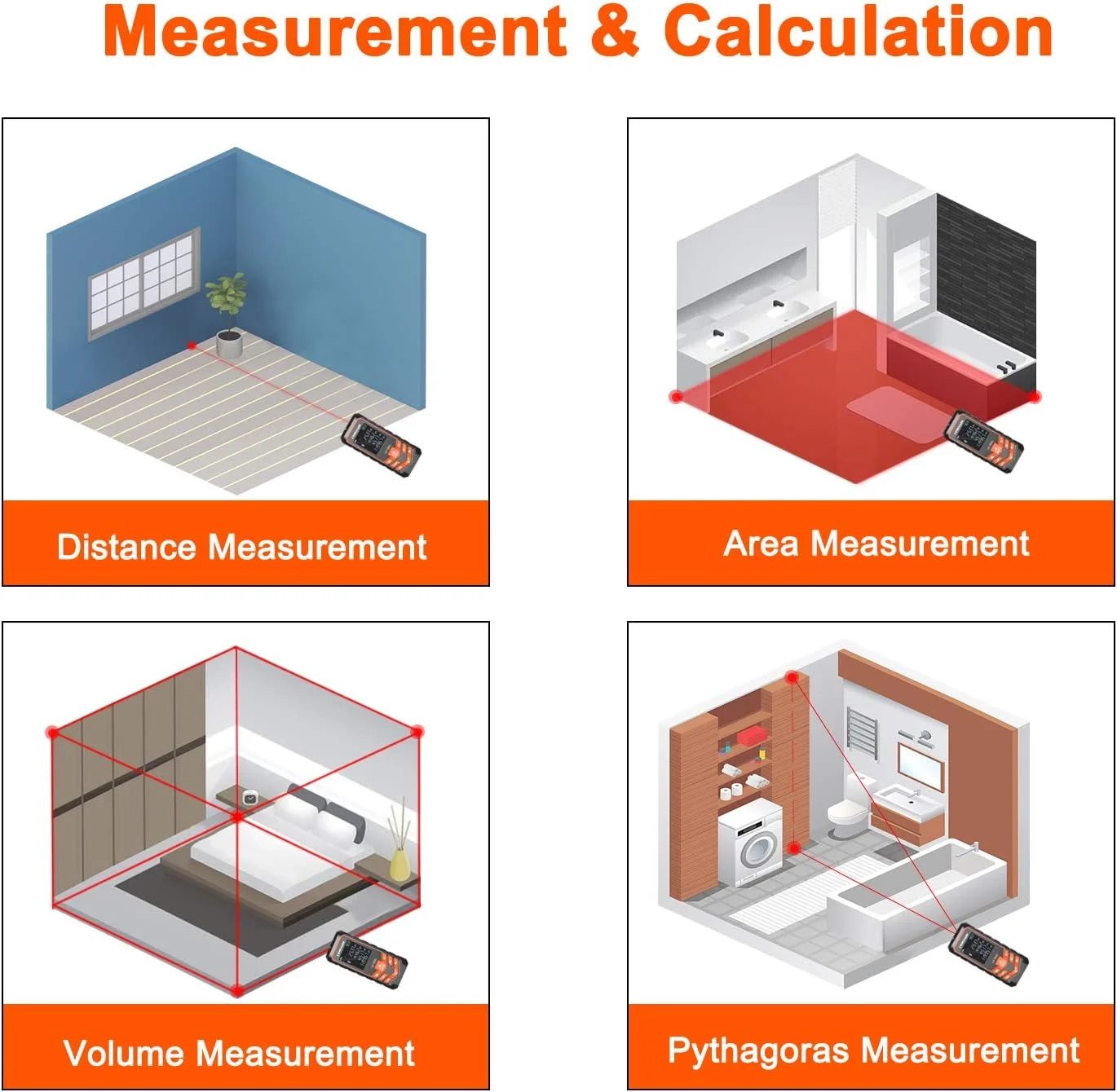 متر لیزری دیجیتال LOMVUM با صفحه نمایش LCD دارای نور پس زمینه و حالت فیثاغورس، اندازه گیری فاصله، مساحت و حجم - شامل کیف حمل و باتری