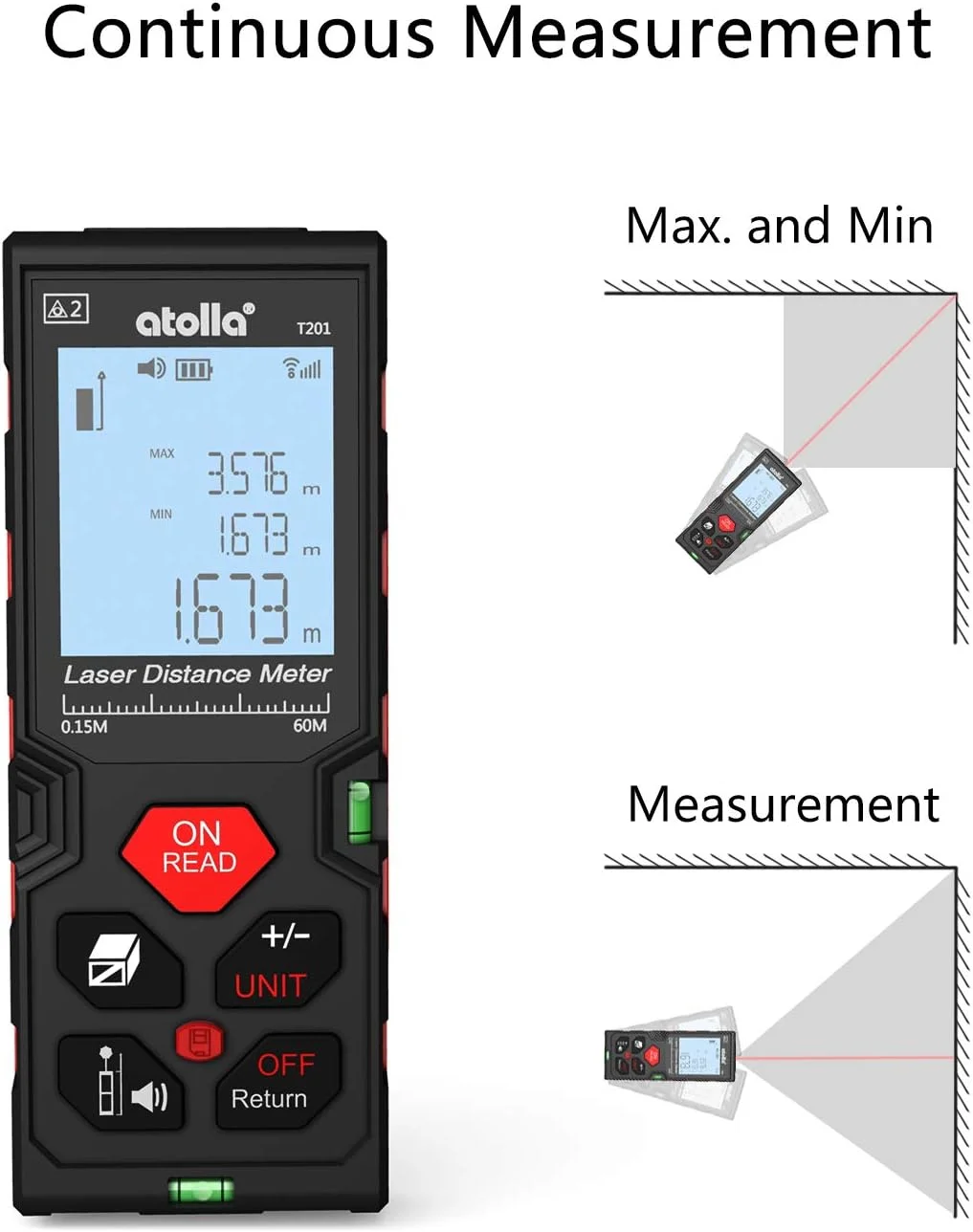 دستگاه اندازه گیری لیزری atolla، ابزار اندازه گیری دیجیتال لیزری با تراز حبابی، صفحه نمایش LCD بزرگ با نور پس زمینه و ضد آب IP54