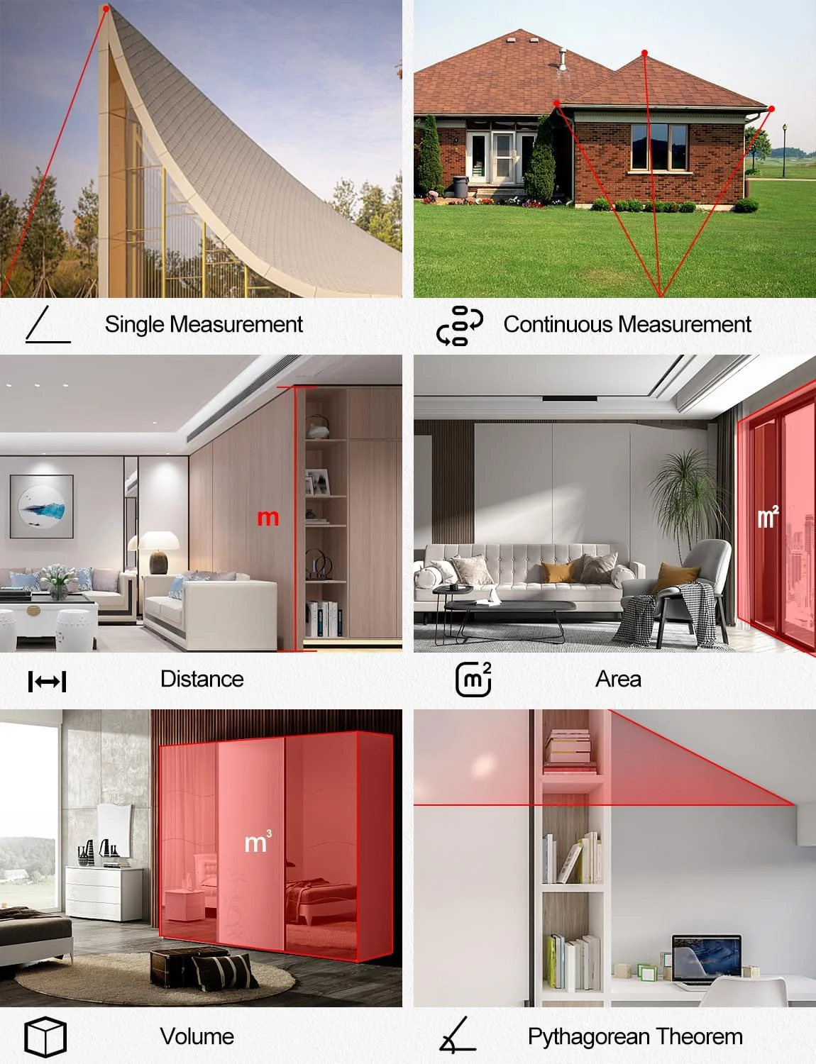 متر لیزری، دستگاه اندازه گیری فاصله لیزری IP54 قابل حمل، ابزار اندازه گیری دیجیتال با ترازهای حبابی و نور پس زمینه LCD