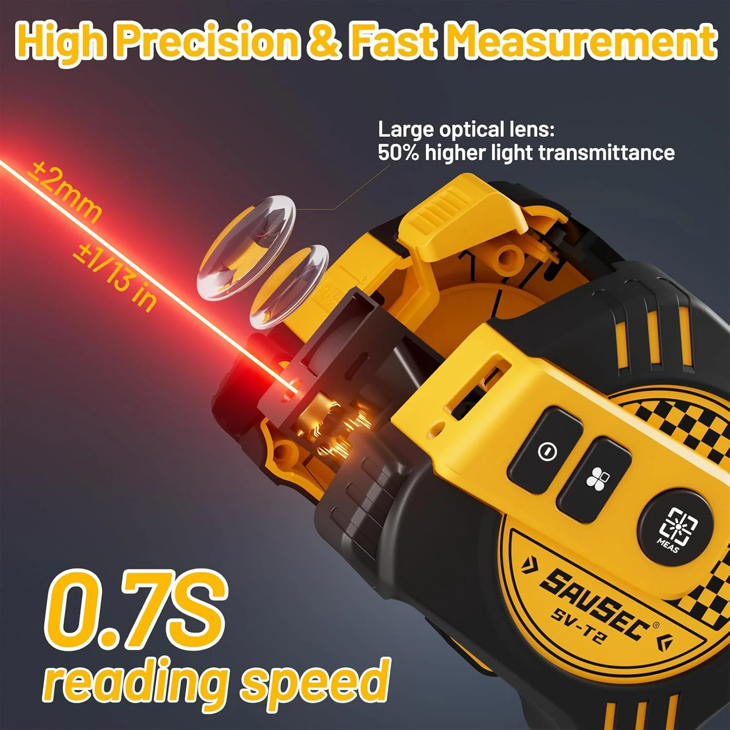 متر لیزری 2 در 1 SAVSEC با شارژ Type-C، متر لیزری 40 متری و متر جمع شونده 5 متری، اندازه گیری فیثاغورث، مساحت، حجم با واحدهای قابل تغییر فوت/اینچ/متر/سانتی متر