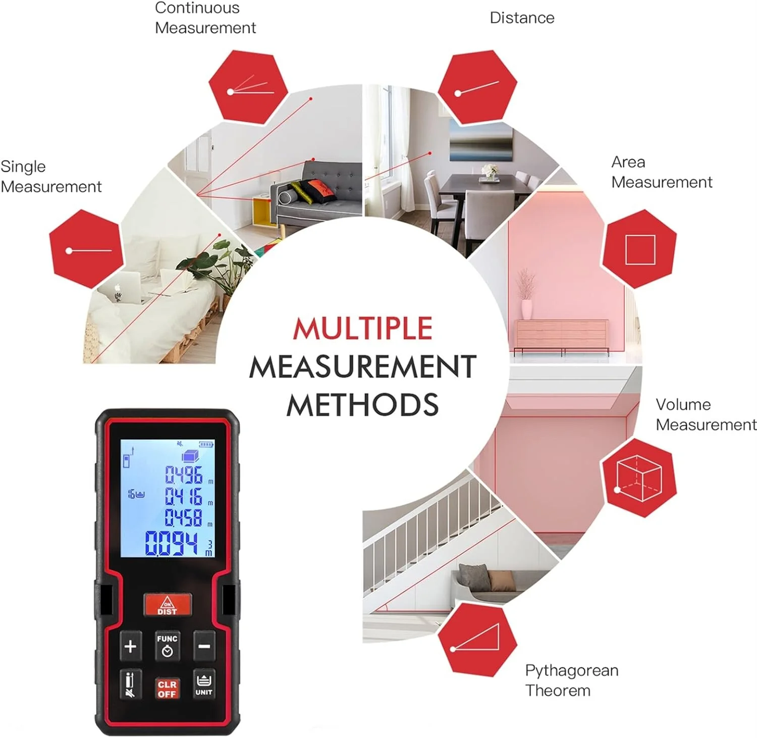 VIZCO ارتفاع سنج لیزری، متر لیزری دیجیتال، فاصله یاب کوچک، ابزار اندازه گیری فاصله/مساحت/حجم/فیثاغورث VIZCO ارتفاع سنج لیزری، متر لیزری دیجیتال، فاصله یاب کوچک، ابزار اندازه گیری فاصله/مساحت/حجم/فیثاغورث