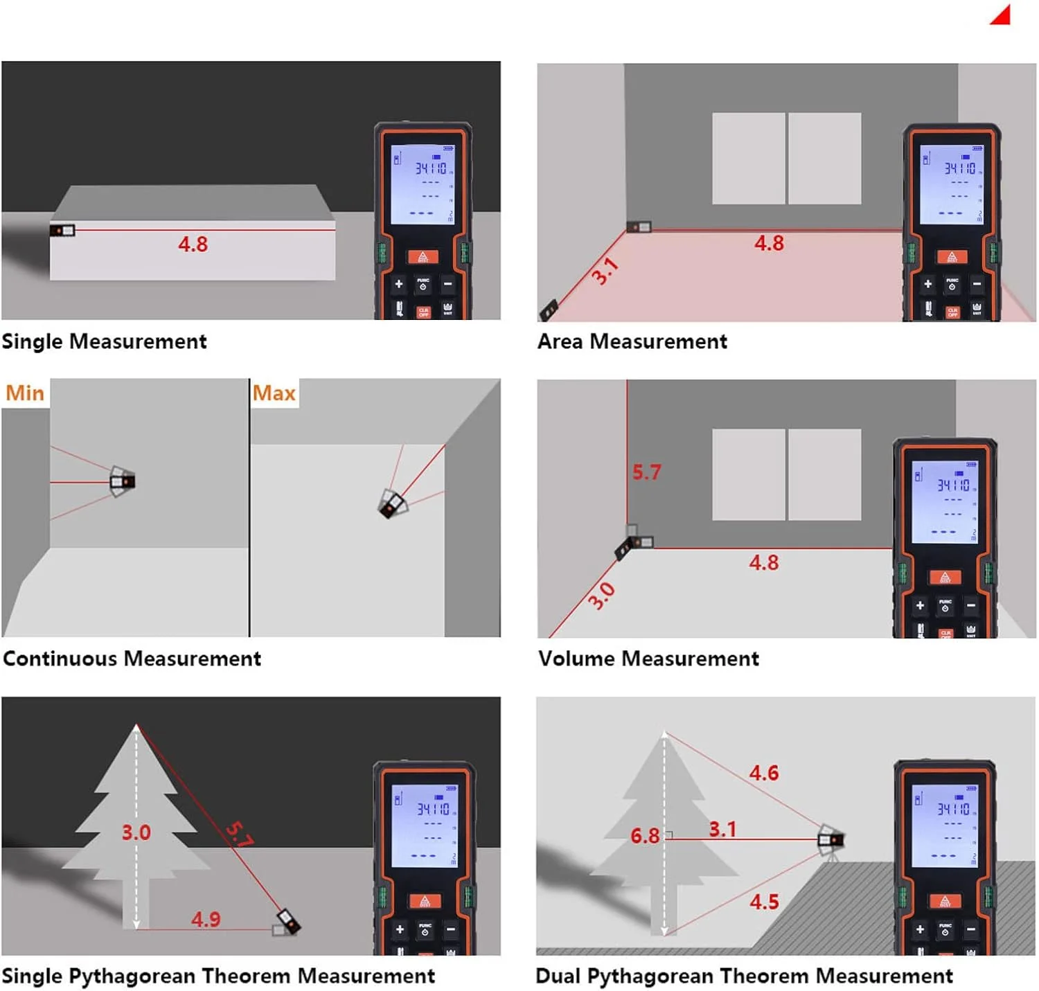 متر لیزری، ابزار اندازه گیری فاصله لیزری، ابزار نمایشگر دیجیتال 40 متری، فاصله یاب لیزری قابل حمل دیجیتال، برای اندازه گیری ساخت و ساز HD40P