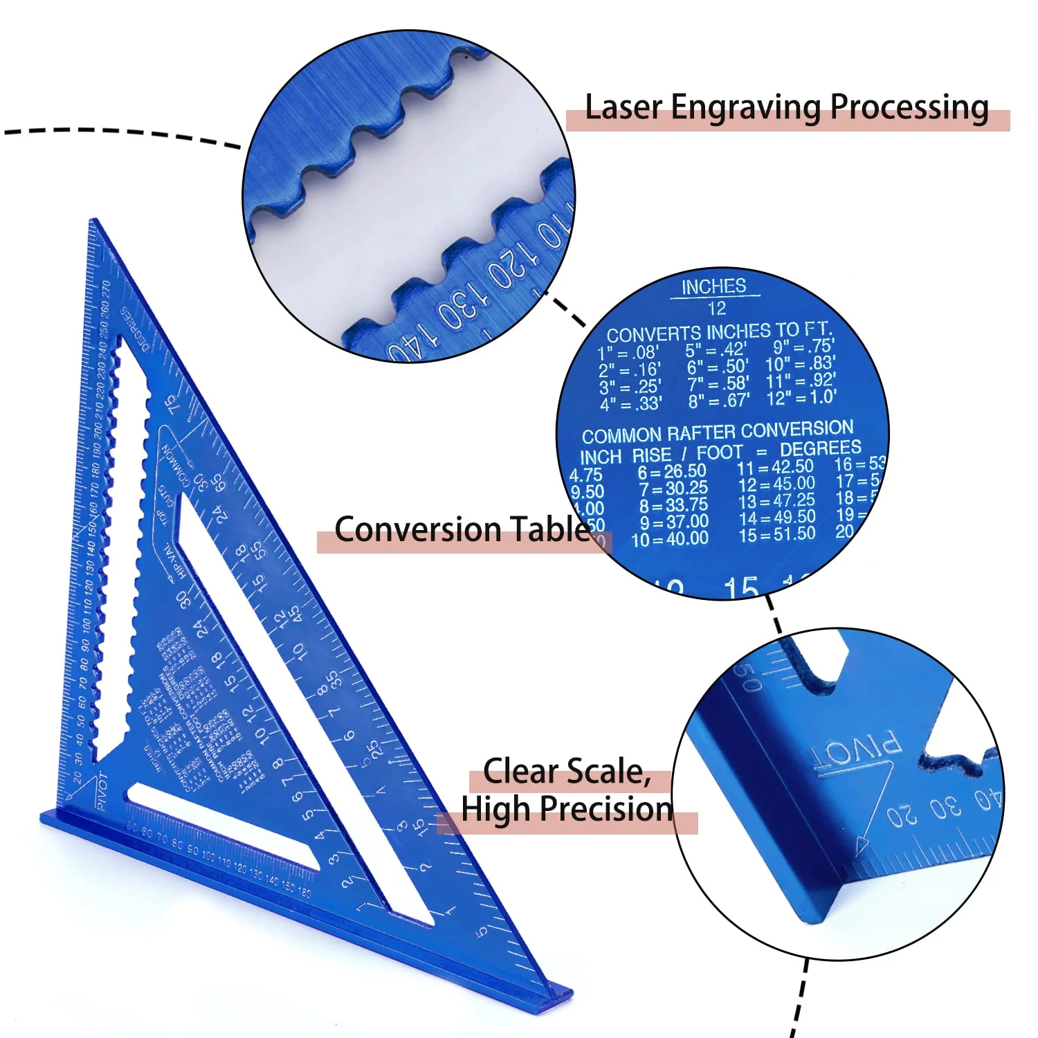 گونیا نجاری 30 سانتی‌متری سنبالر، نقاله مثلثی متریک، گونیا فلزی زاویه برای طراحی دکوراسیون، اندازه‌گیری زاویه، DIY (آبی)