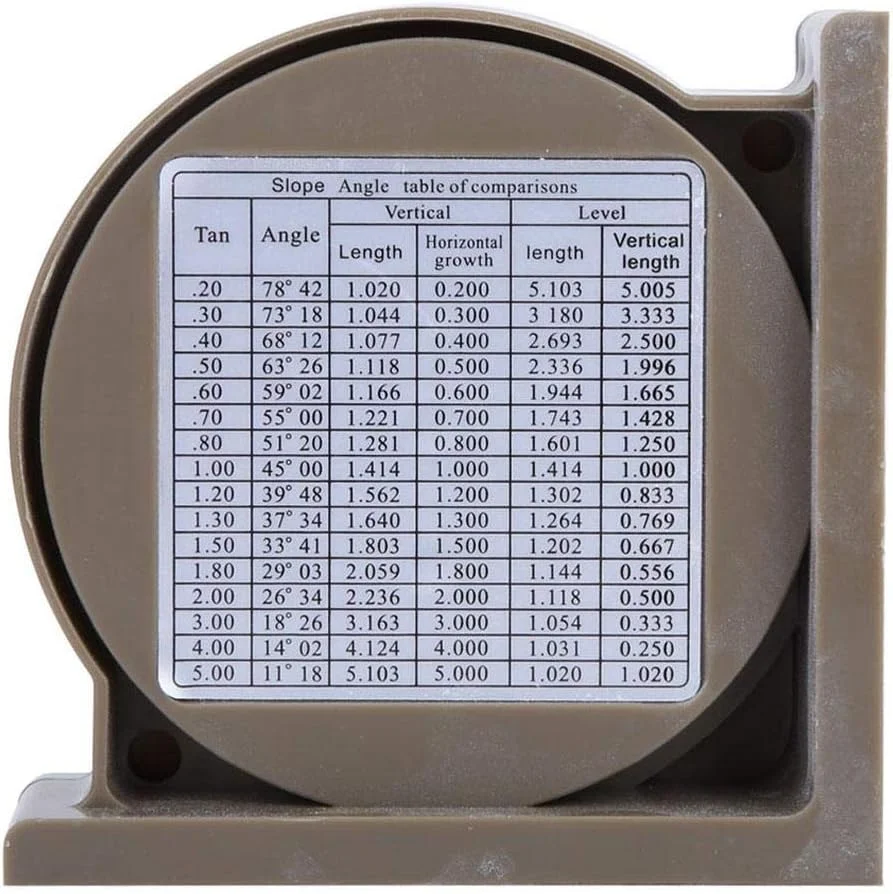 شیب سنج 0-360 درجه Walfront، زاویه یاب، تراز کننده، شیب سنج