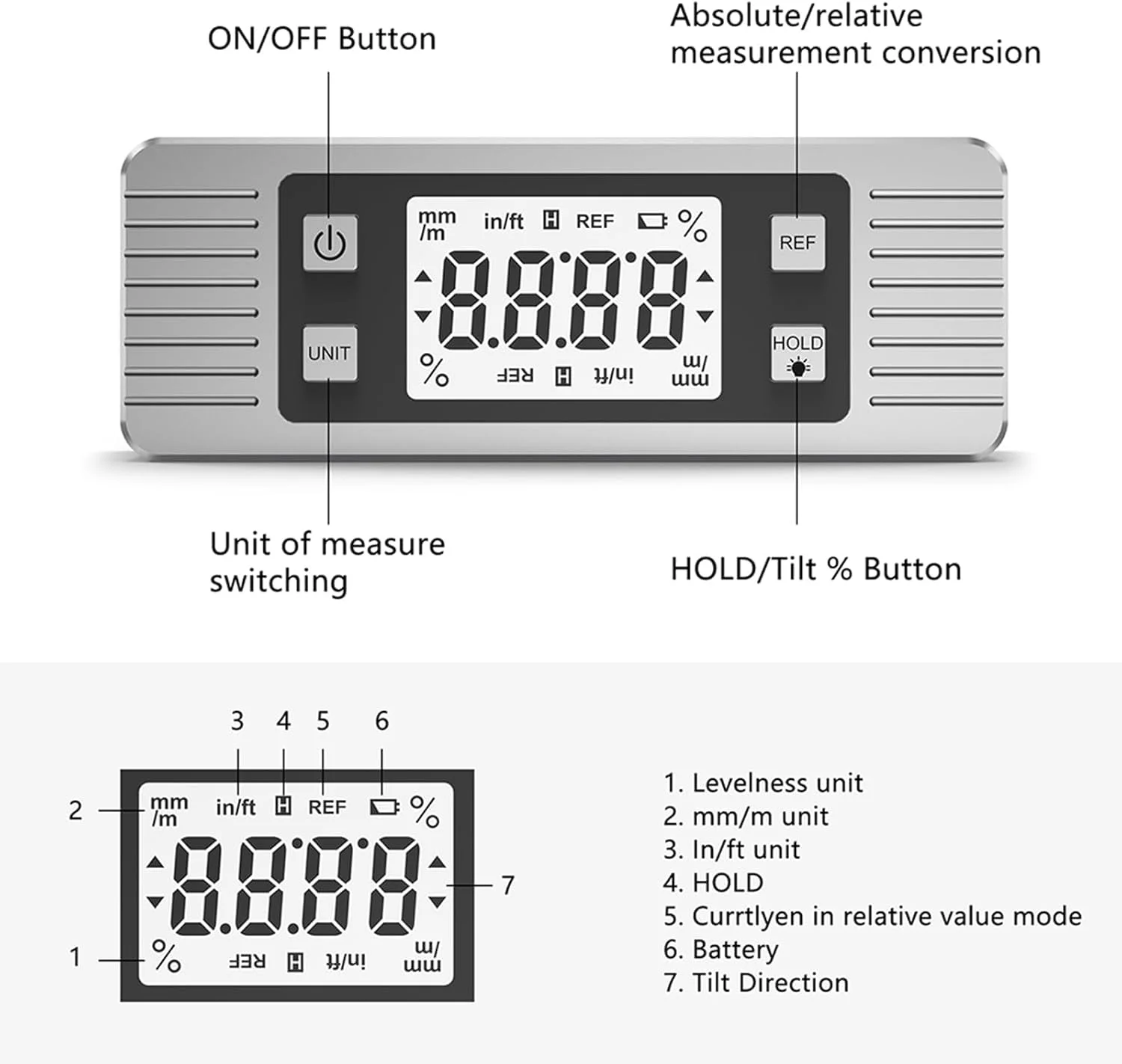 تراز دیجیتال Azonee، شیب سنج الکترونیکی مغناطیسی برای نجاری، ساخت و ساز و ماشین آلات، اندازه گیری دقیق (نقره ای)
