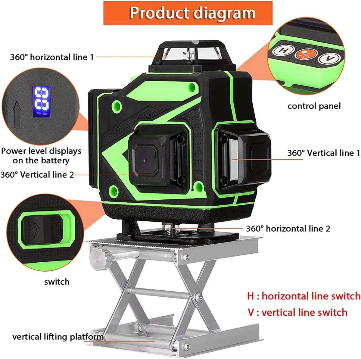 تراز لیزری 4D 360 خودتراز با سه پایه، لیزر خطی متقاطع 4x360 درجه برای نوسازی پروژه های ساختمانی، کاشی کف با 2 باتری، روشنایی قابل تنظیم کنترل از راه دور با سه پایه 1.2 متری