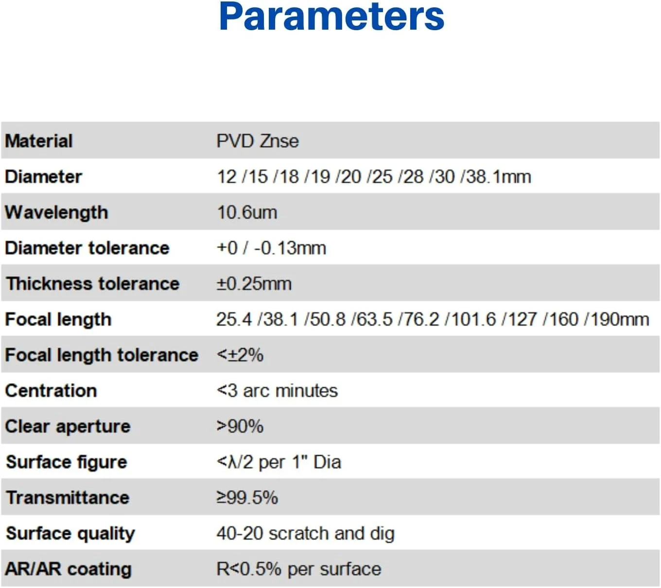 لنز فوکوس لیزر Znse MCWlaser، قطر: 20 میلی متر برای برش و حکاکی لیزر CO2 10.6um، فاصله کانونی: 50.8 میلی متر 2 اینچ لنز فوکوس لیزر Znse MCWlaser، قطر: 20 میلی متر برای برش و حکاکی لیزر CO2 10.6um، فاصله کانونی: 50.8 میلی متر 2 اینچ