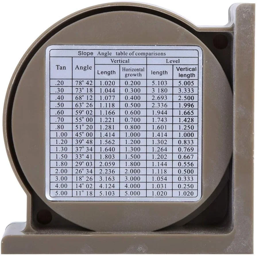 شیب سنج چند منظوره 360 درجه شیب سنج چند منظوره 360 درجه