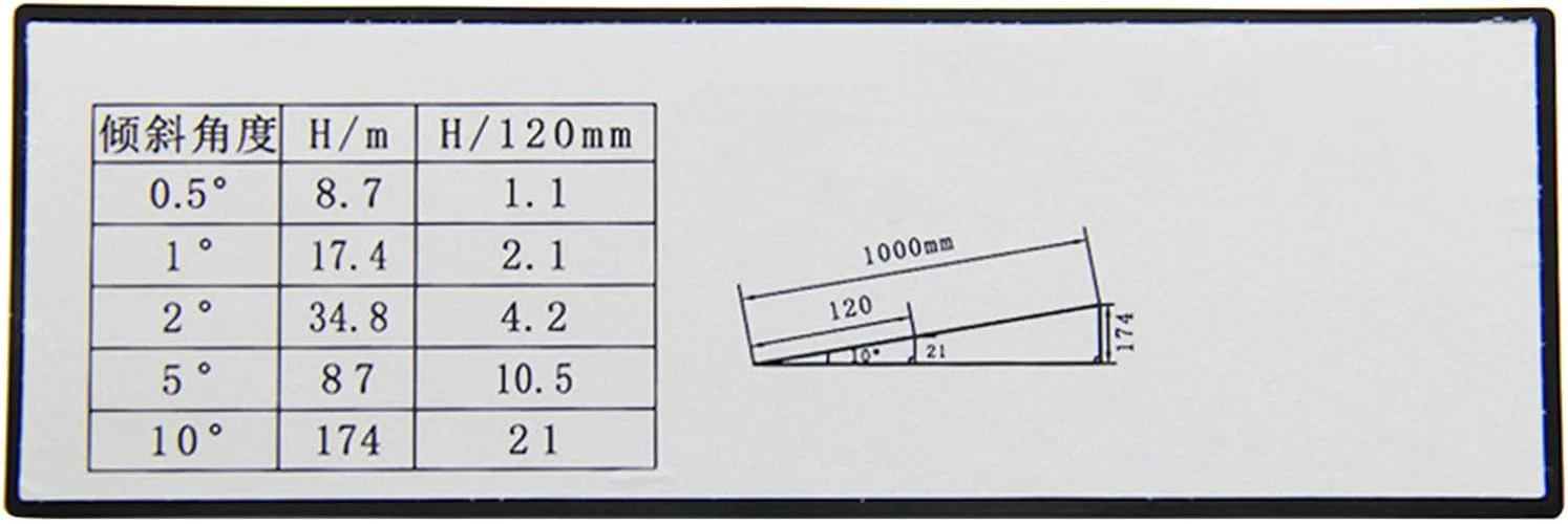 شیب سنج زوایا با وضوح بالا برای قایق های مدرن، قابل نصب روی دیواره، شیب سنج دریایی شیب سنج زوایا با وضوح بالا برای قایق های مدرن، قابل نصب روی دیواره، شیب سنج دریایی