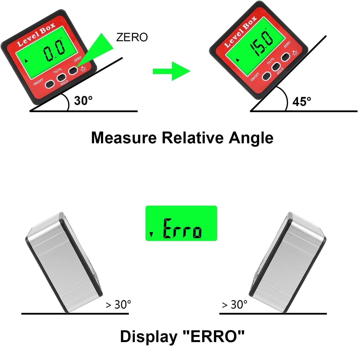 زاویه یاب دیجیتال 4 طرفه، جعبه گیج های زاویه ای قوی، شیب سنج، نقاله، ابزار اندازه گیری نجاری، شیب سنج زاویه یاب دیجیتال